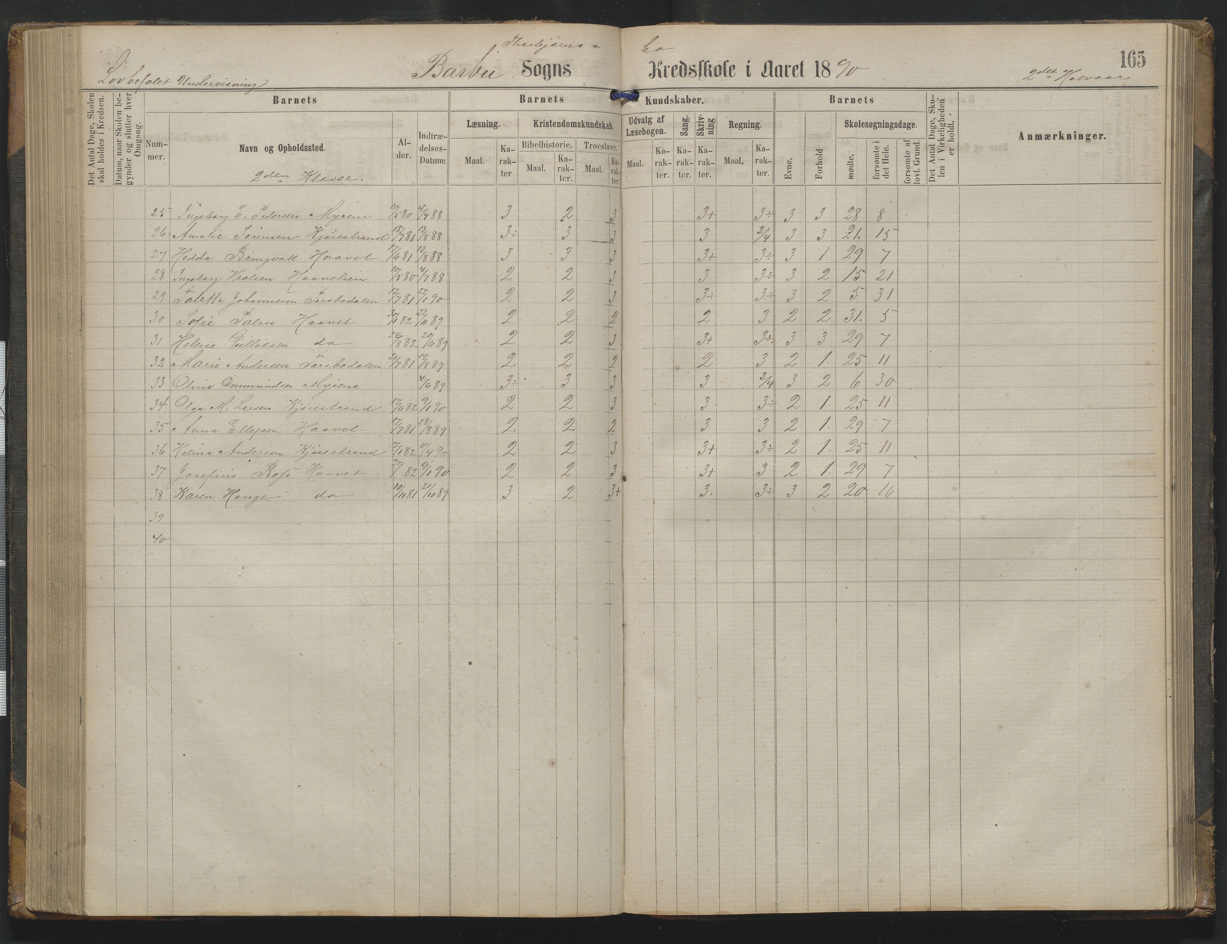 Arendal kommune, Katalog I, AAKS/KA0906-PK-I/07/L0342: Protokoll Torbjørnsbu skole, 1869-1890, p. 165