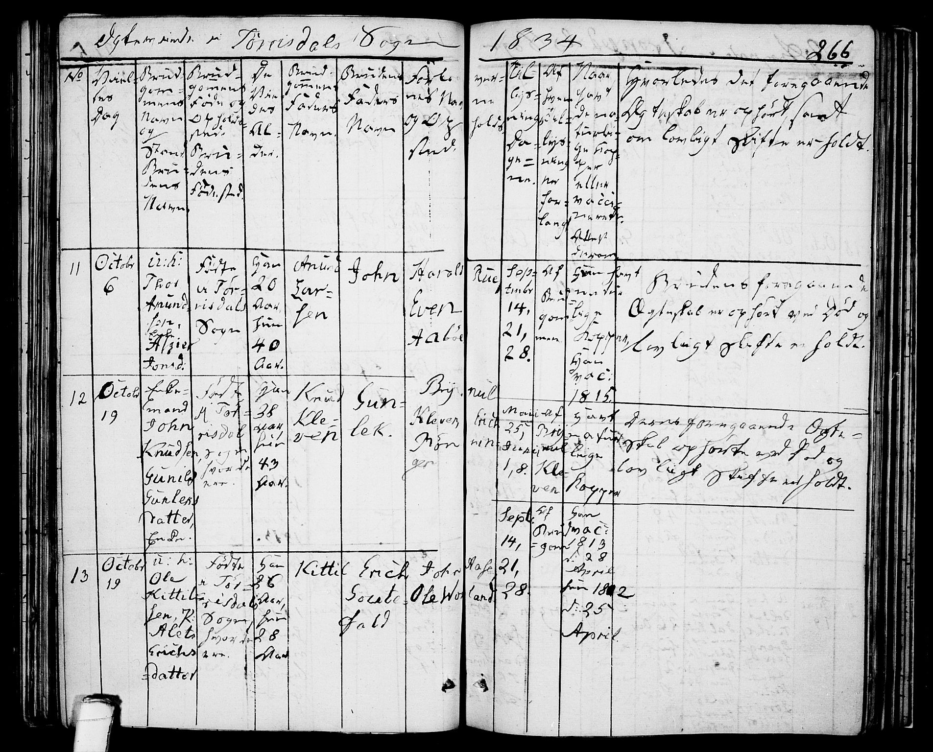 Drangedal kirkebøker, AV/SAKO-A-258/F/Fa/L0006: Parish register (official) no. 6, 1831-1837, p. 266