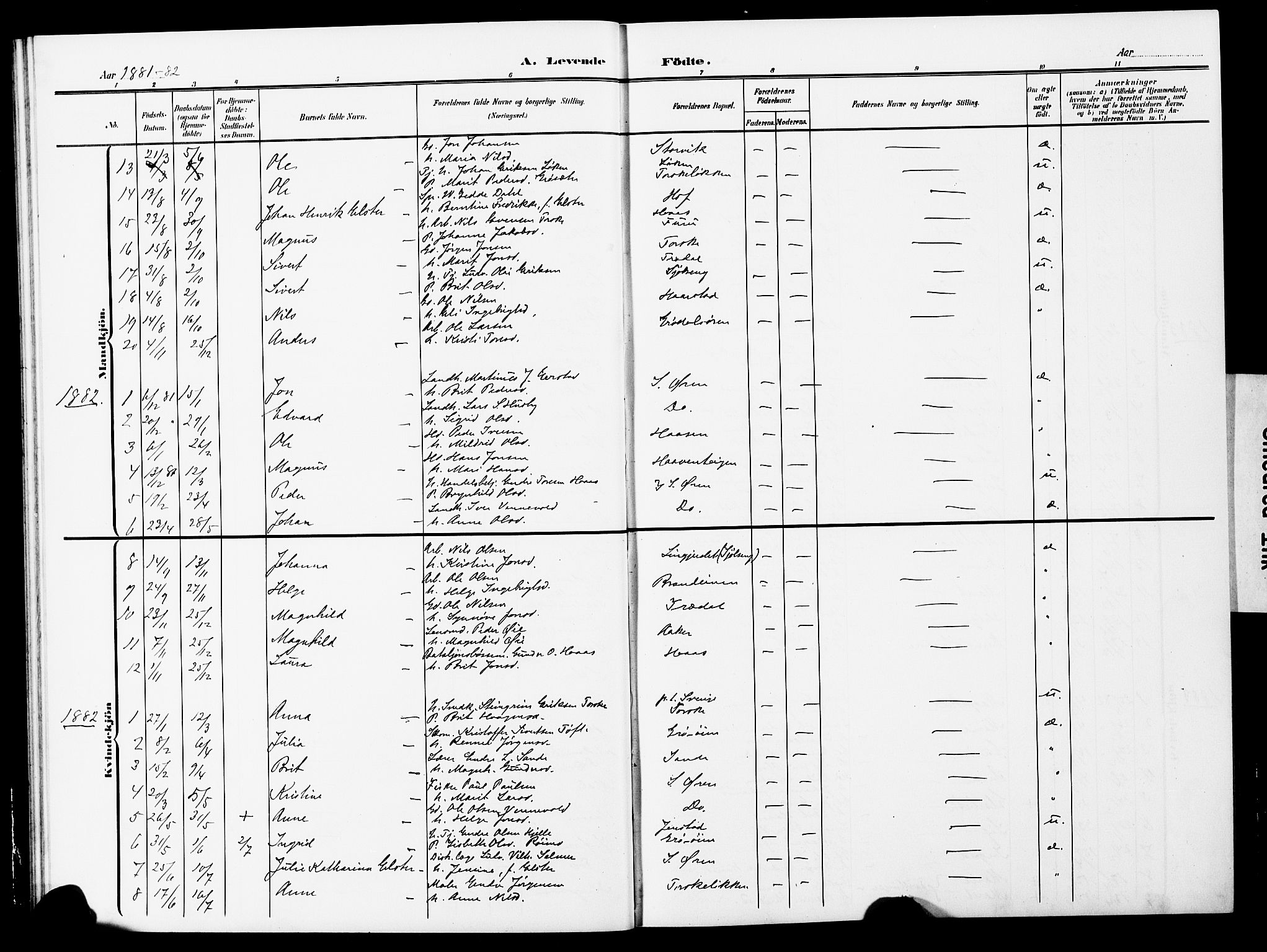 Ministerialprotokoller, klokkerbøker og fødselsregistre - Møre og Romsdal, SAT/A-1454/590/L1017: Parish register (copy) no. 590C02, 1869-1931