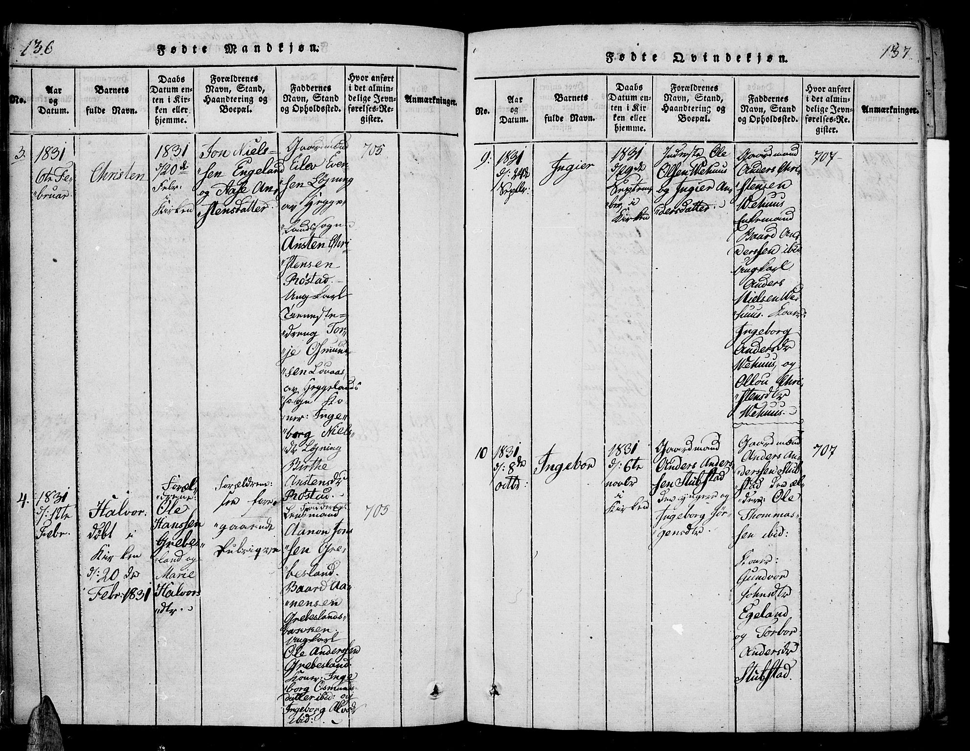 Vennesla sokneprestkontor, AV/SAK-1111-0045/Fa/Fac/L0003: Parish register (official) no. A 3, 1820-1834, p. 136-137