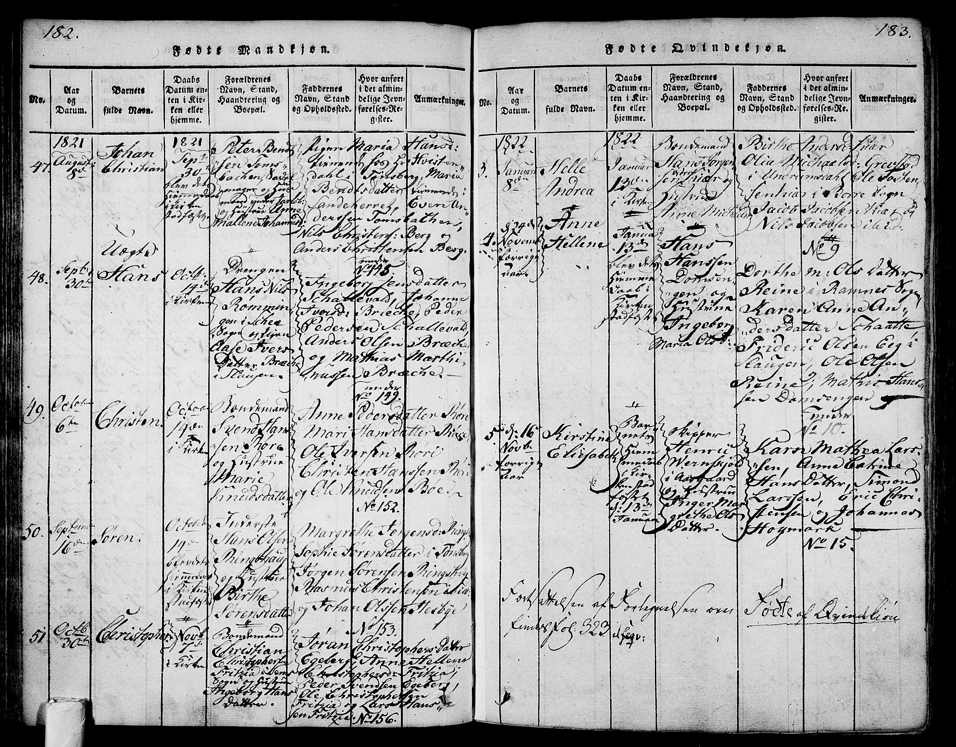 Sem kirkebøker, AV/SAKO-A-5/F/Fa/L0004: Parish register (official) no. I 4, 1814-1825, p. 182-183