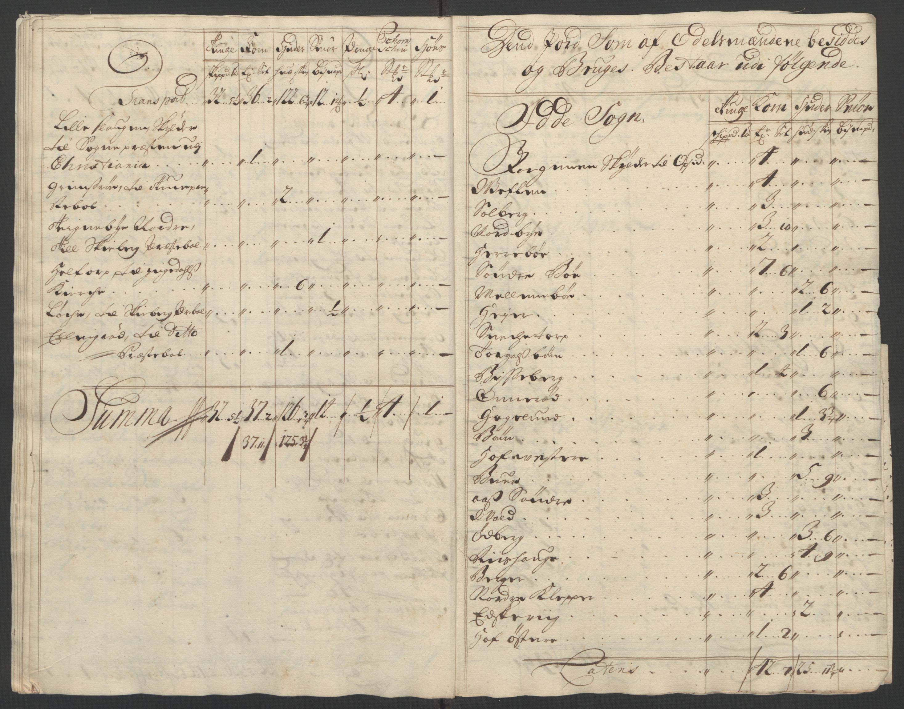 Rentekammeret inntil 1814, Reviderte regnskaper, Fogderegnskap, AV/RA-EA-4092/R01/L0015: Fogderegnskap Idd og Marker, 1700-1701, p. 316