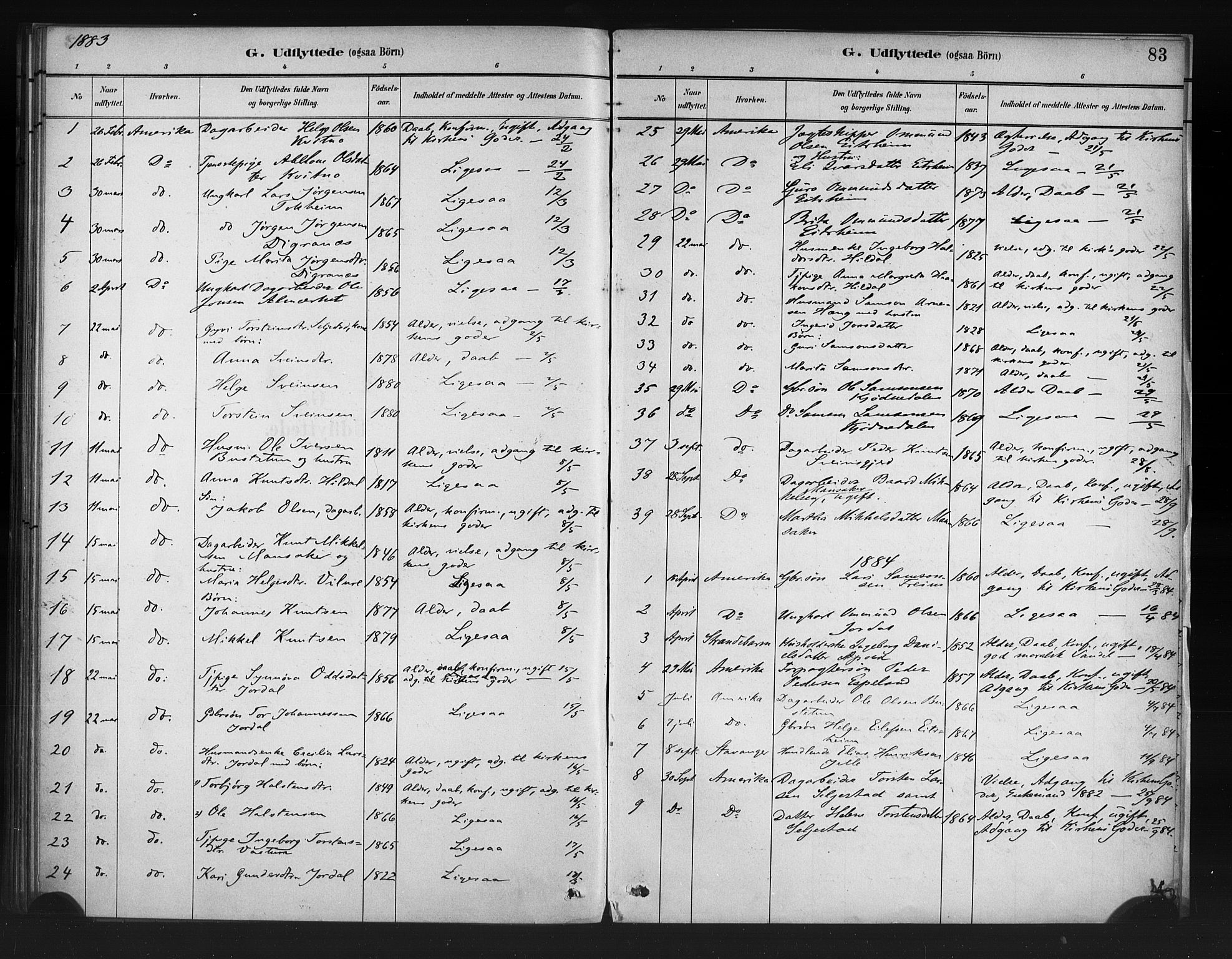 Odda Sokneprestembete, AV/SAB-A-77201/H/Haa: Parish register (official) no. A 1, 1883-1919, p. 83