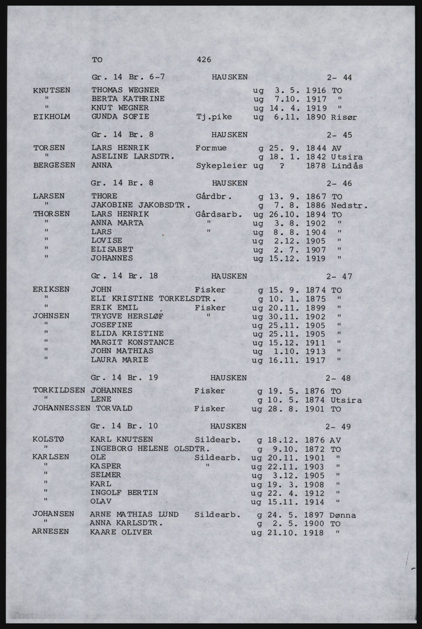 SAST, Copy of 1920 census for Karmøy, 1920, p. 450