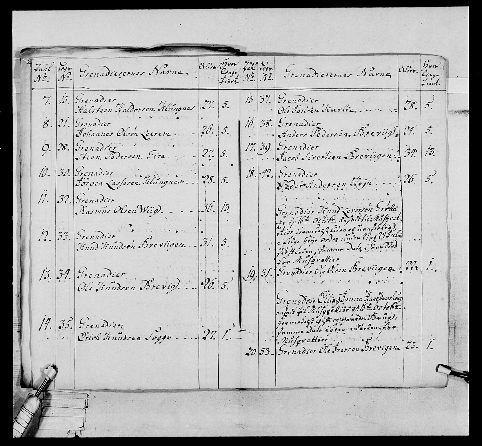 Generalitets- og kommissariatskollegiet, Det kongelige norske kommissariatskollegium, AV/RA-EA-5420/E/Eh/L0076: 2. Trondheimske nasjonale infanteriregiment, 1766-1773, p. 90