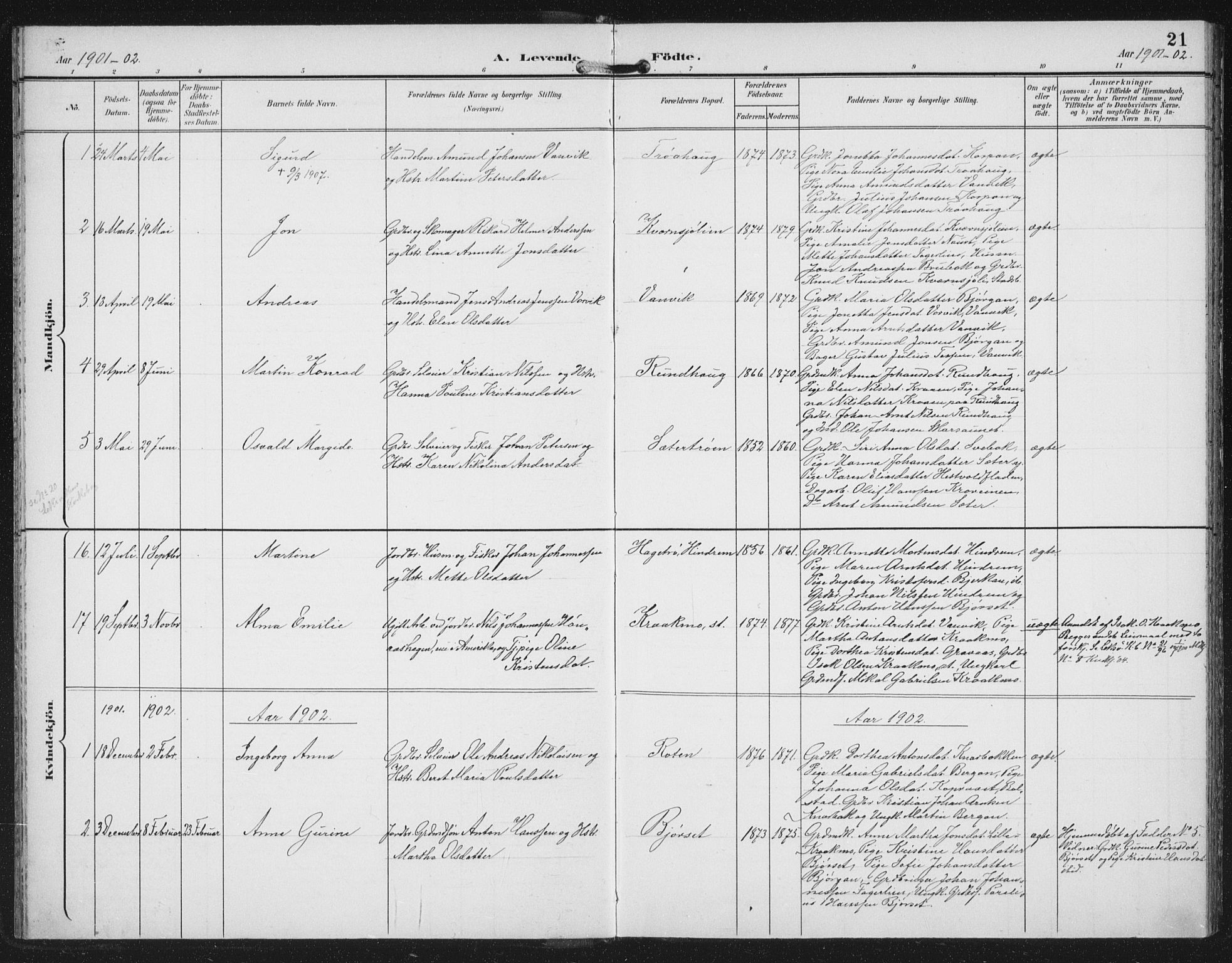 Ministerialprotokoller, klokkerbøker og fødselsregistre - Nord-Trøndelag, SAT/A-1458/702/L0024: Parish register (official) no. 702A02, 1898-1914, p. 21