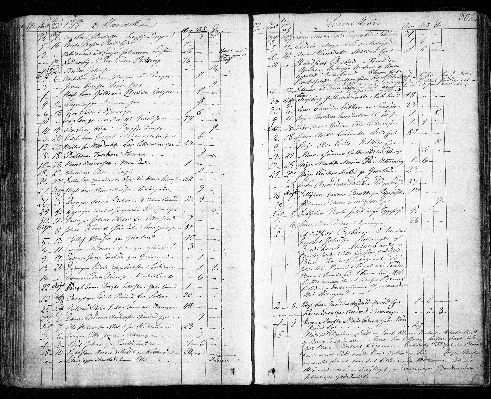 Aker prestekontor kirkebøker, SAO/A-10861/F/L0011: Parish register (official) no. 11, 1810-1819, p. 302