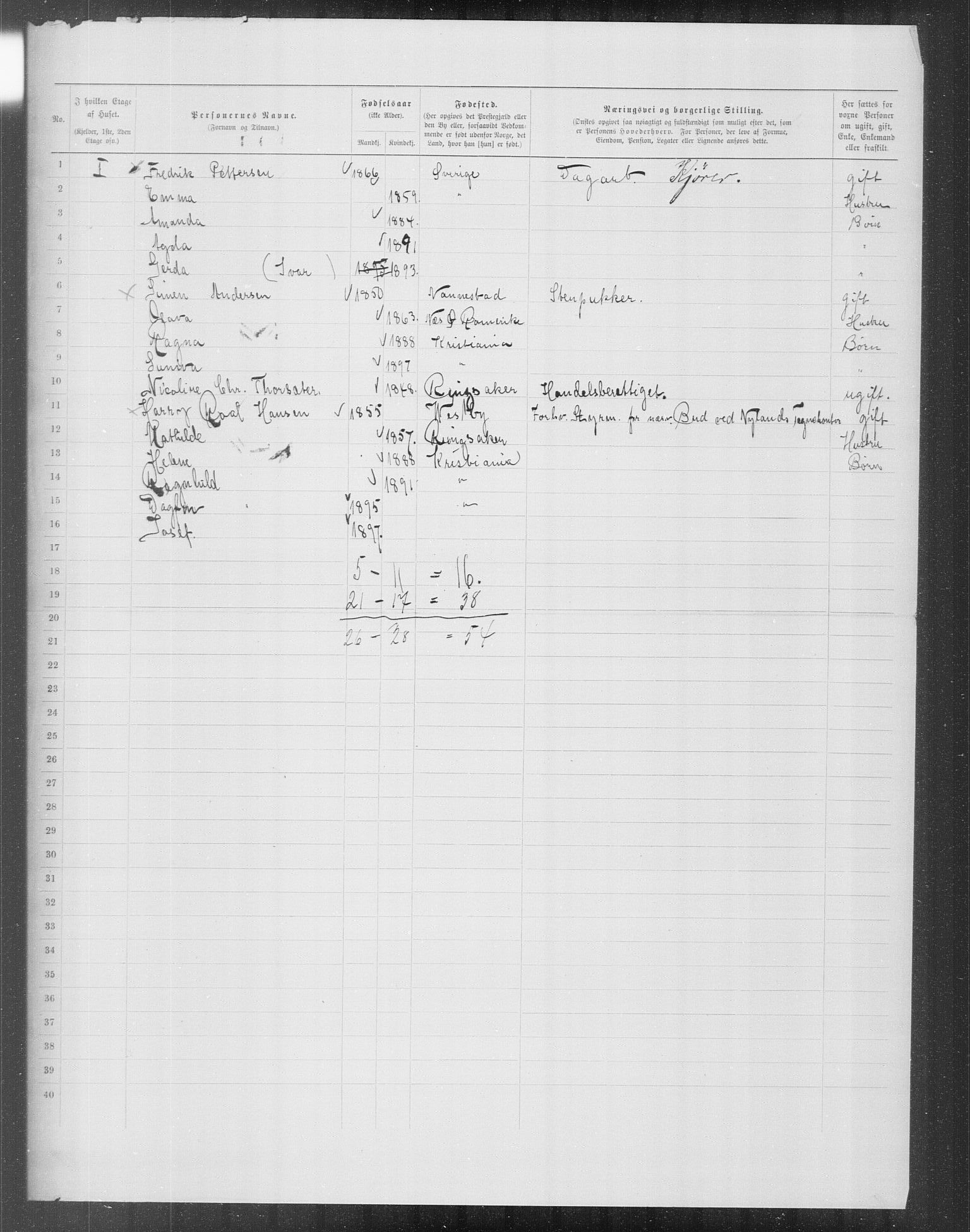 OBA, Municipal Census 1899 for Kristiania, 1899, p. 12746