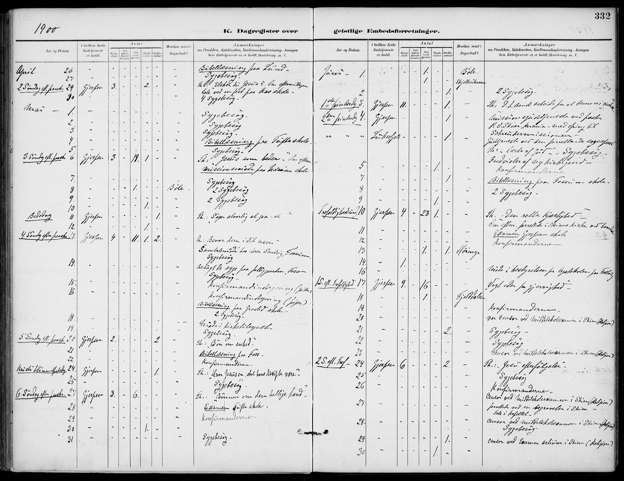 Gjerpen kirkebøker, AV/SAKO-A-265/F/Fa/L0011: Parish register (official) no. I 11, 1896-1904, p. 332