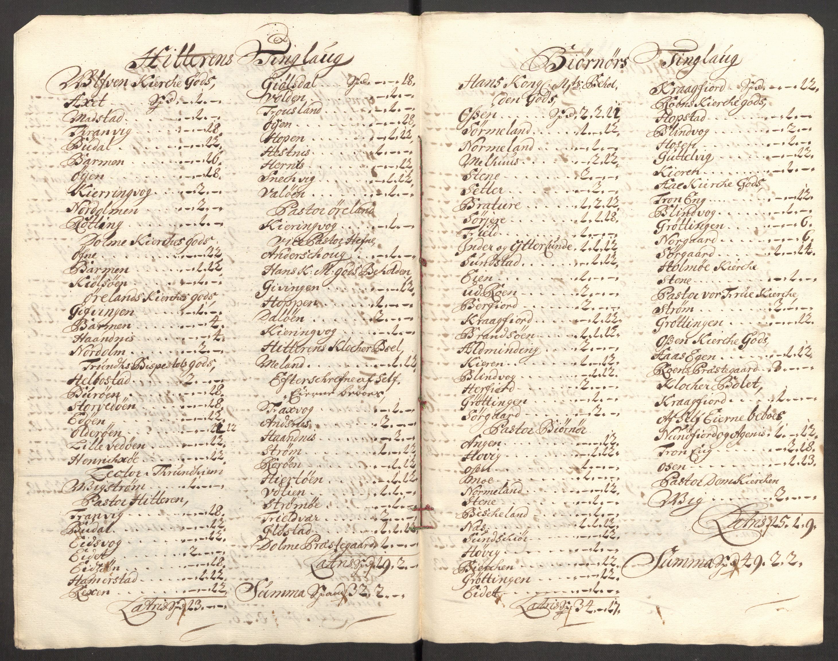 Rentekammeret inntil 1814, Reviderte regnskaper, Fogderegnskap, AV/RA-EA-4092/R57/L3854: Fogderegnskap Fosen, 1700-1701, p. 168