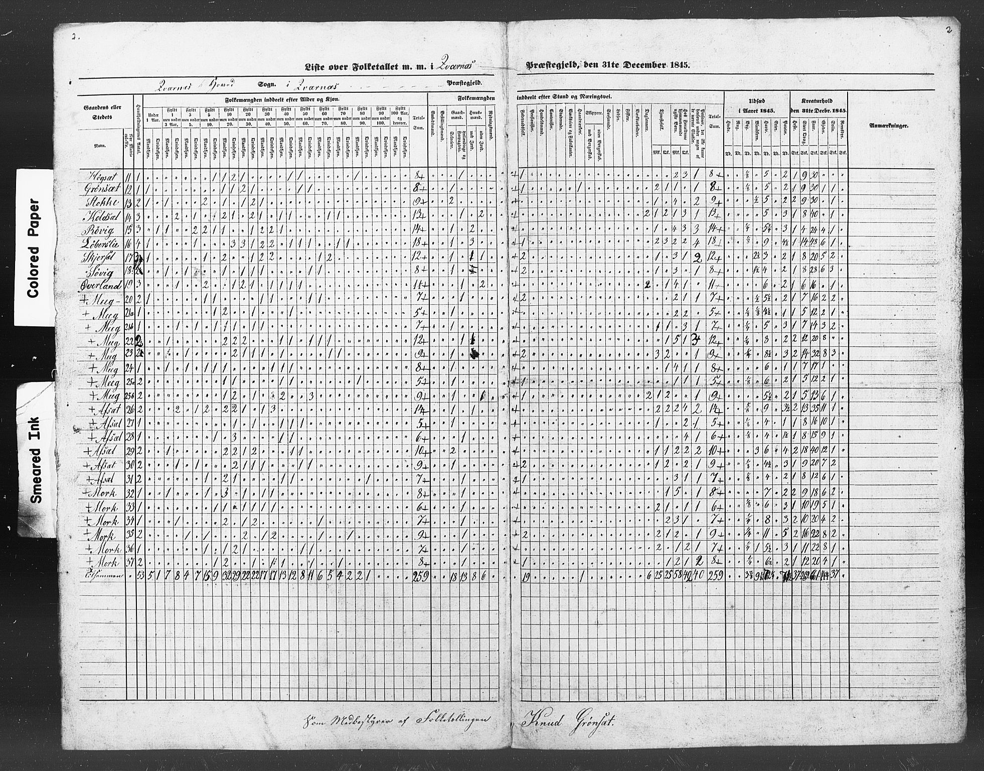 SAT, Census 1845 for Kvernes, 1845, p. 4