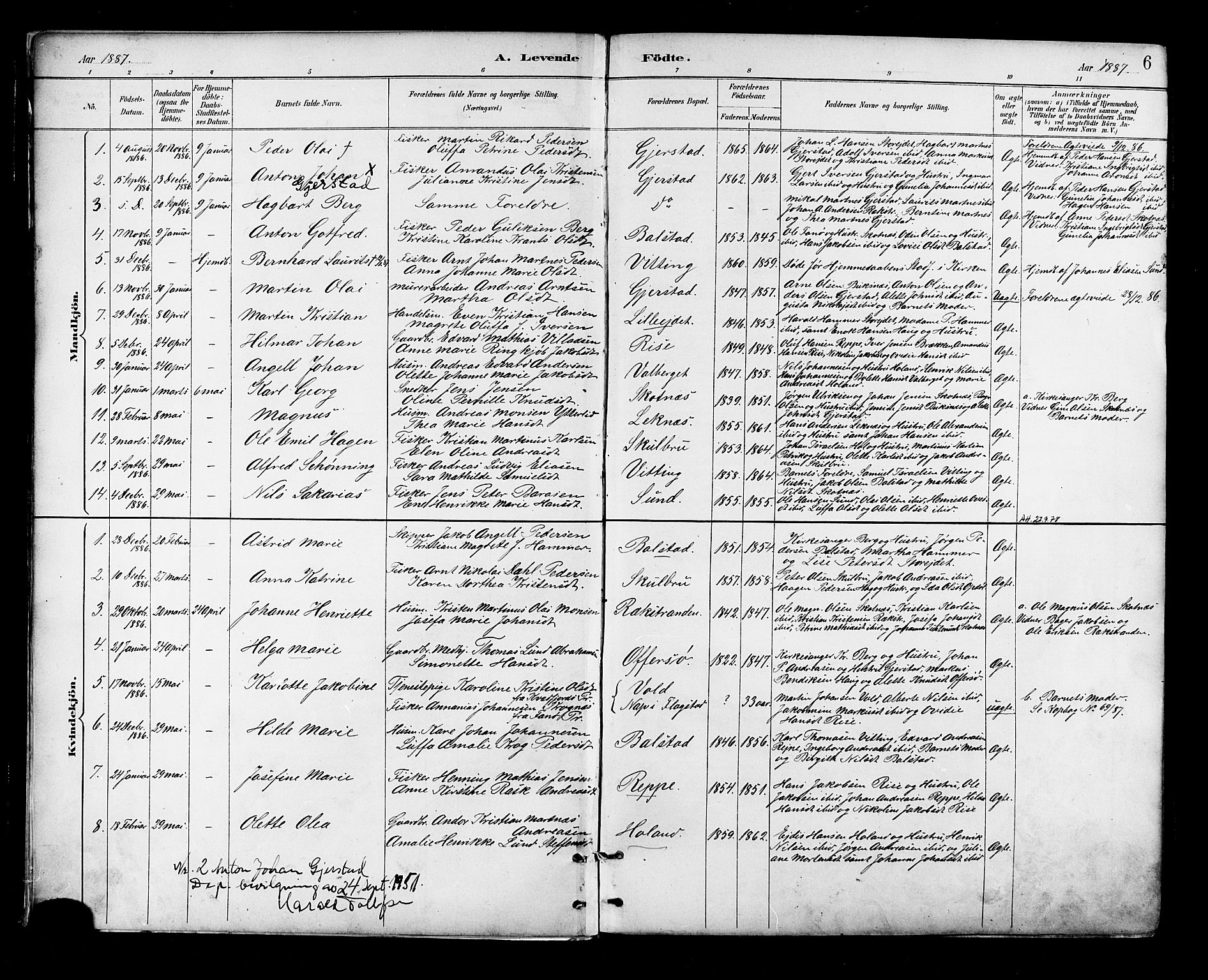 Ministerialprotokoller, klokkerbøker og fødselsregistre - Nordland, AV/SAT-A-1459/881/L1167: Parish register (copy) no. 881C04, 1886-1899, p. 6