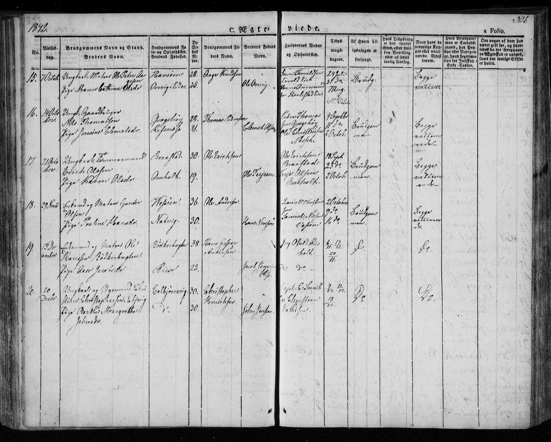 Øyestad sokneprestkontor, AV/SAK-1111-0049/F/Fa/L0013: Parish register (official) no. A 13, 1827-1842, p. 326