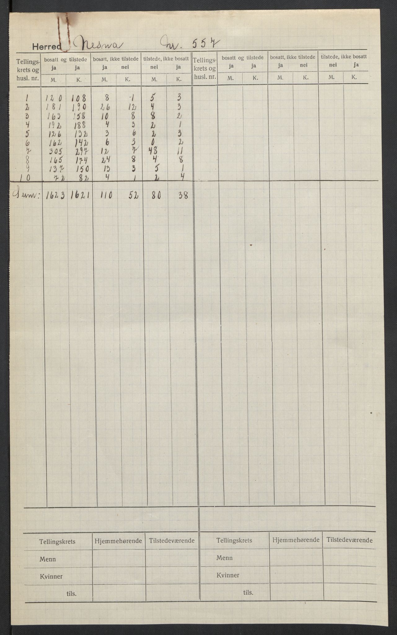 SAT, 1920 census for Nesna, 1920, p. 2