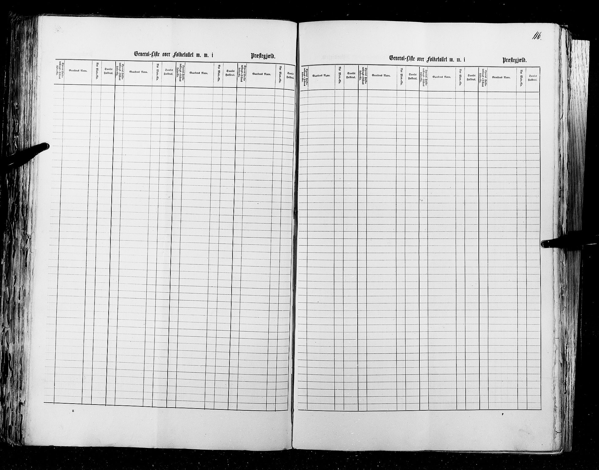 RA, Census 1855, vol. 1: Akershus amt, Smålenenes amt og Hedemarken amt, 1855, p. 116