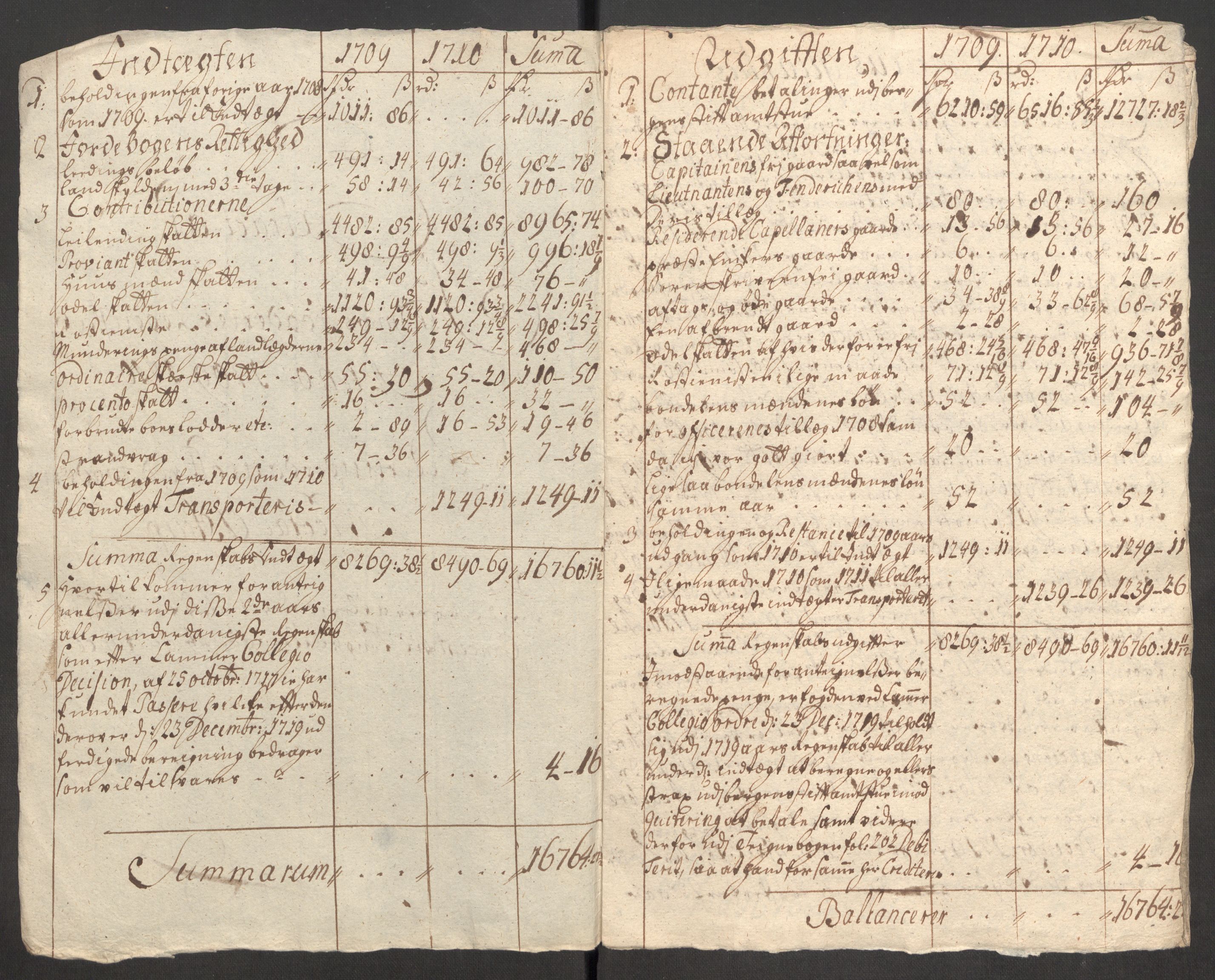 Rentekammeret inntil 1814, Reviderte regnskaper, Fogderegnskap, RA/EA-4092/R54/L3563: Fogderegnskap Sunnmøre, 1710, p. 26