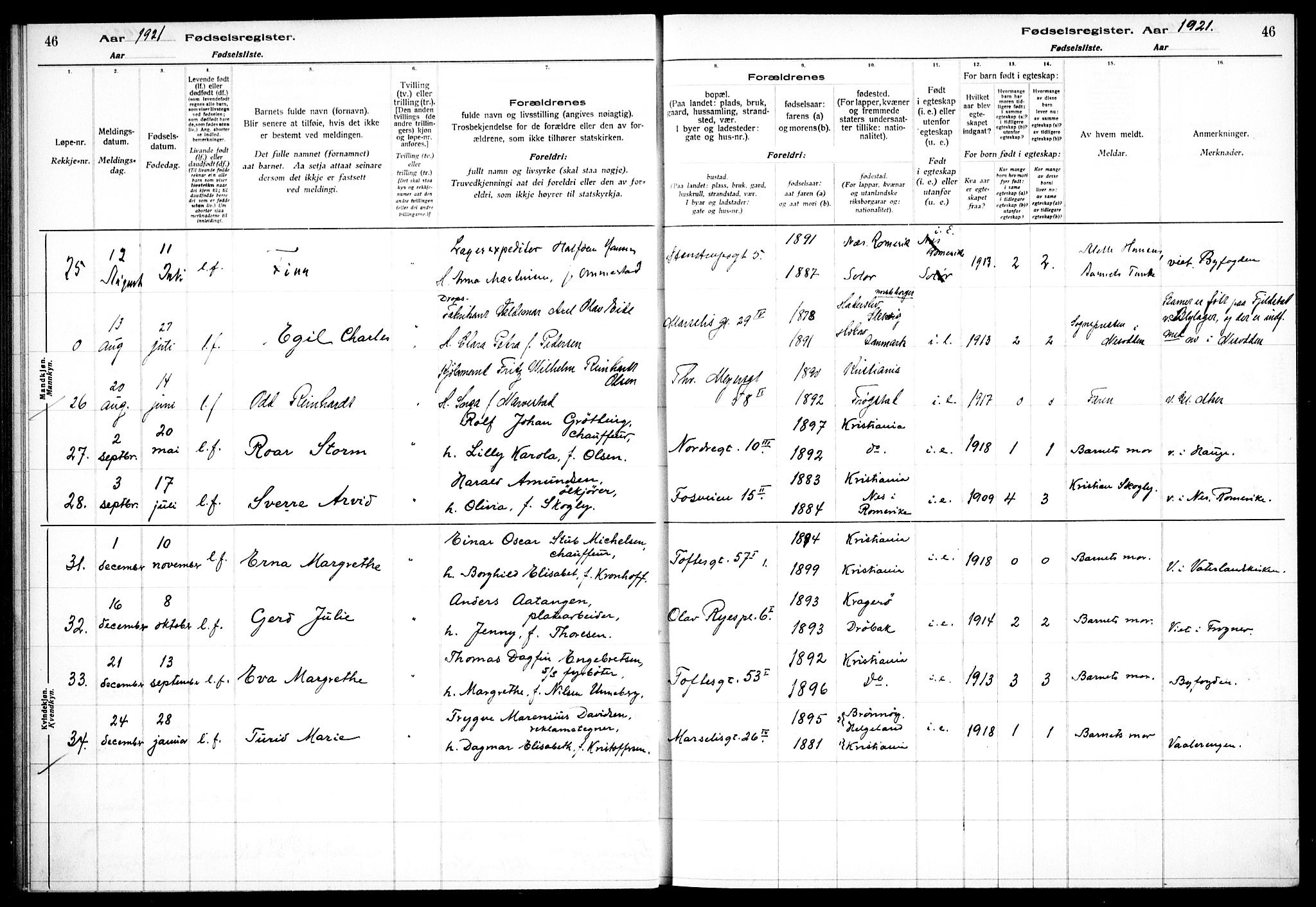 Hauge prestekontor Kirkebøker, AV/SAO-A-10849/J/Ja/L0001: Birth register no. 1, 1917-1938, p. 46