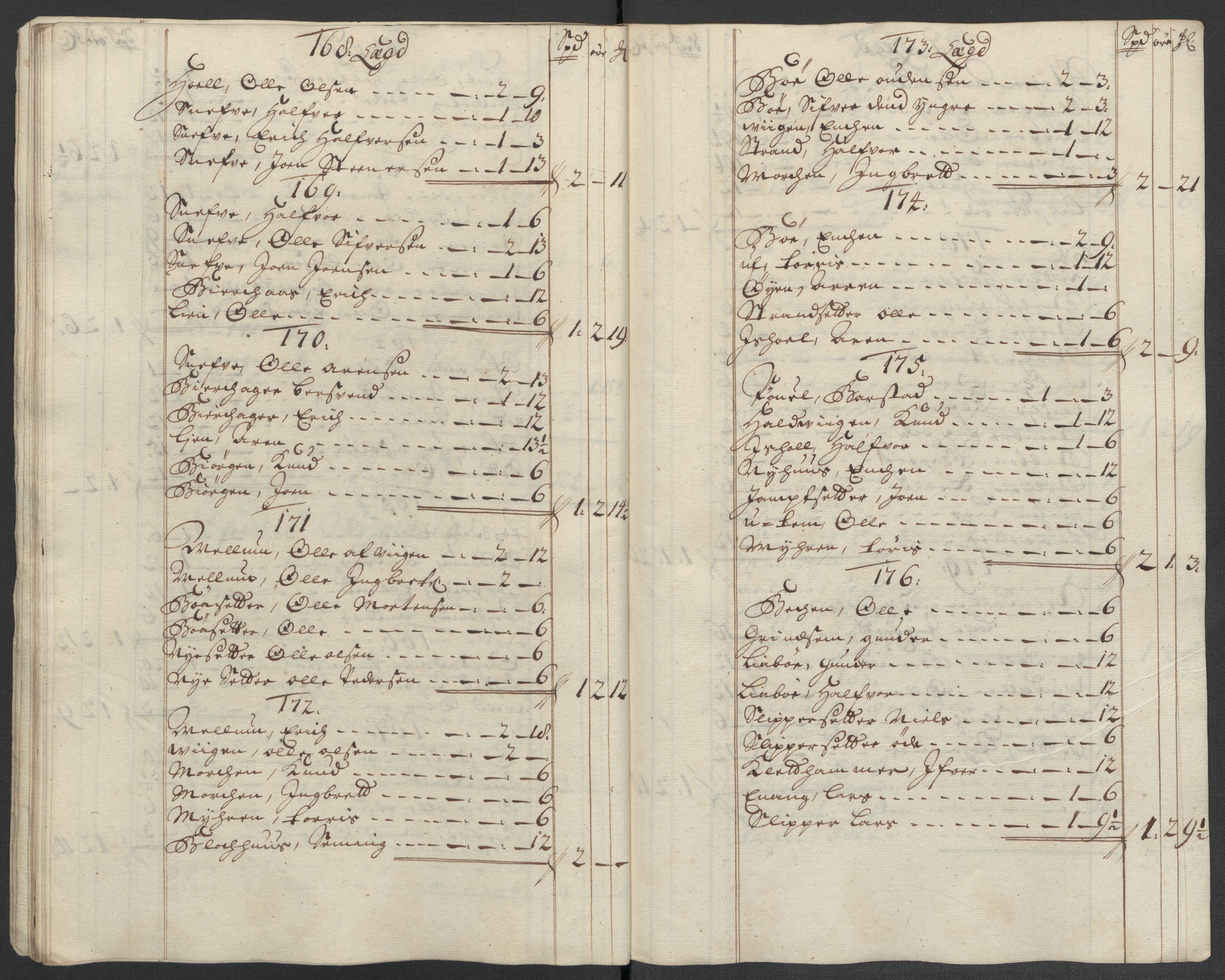 Rentekammeret inntil 1814, Reviderte regnskaper, Fogderegnskap, AV/RA-EA-4092/R60/L3960: Fogderegnskap Orkdal og Gauldal, 1710, p. 105