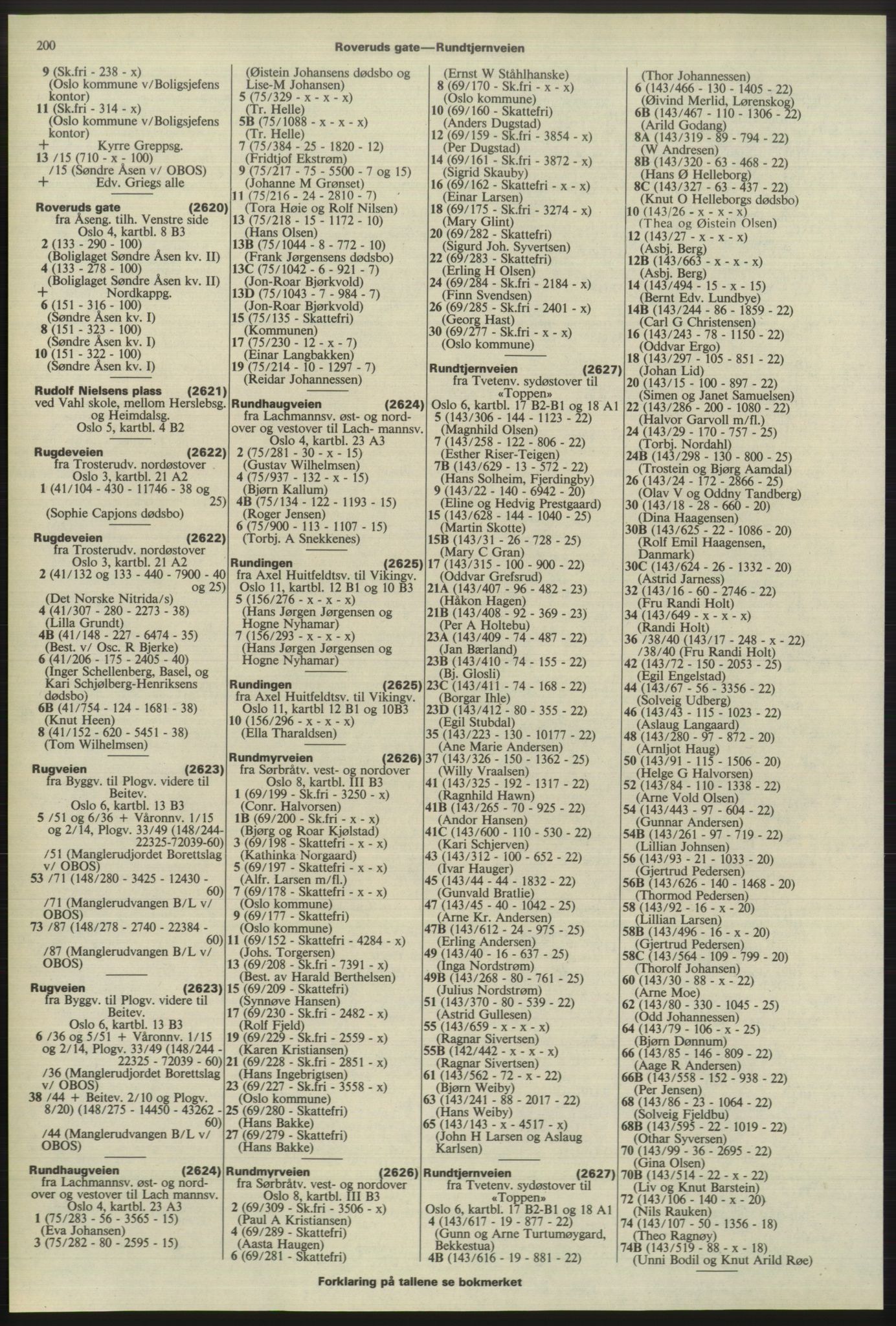 Kristiania/Oslo adressebok, PUBL/-, 1975-1976, p. 200