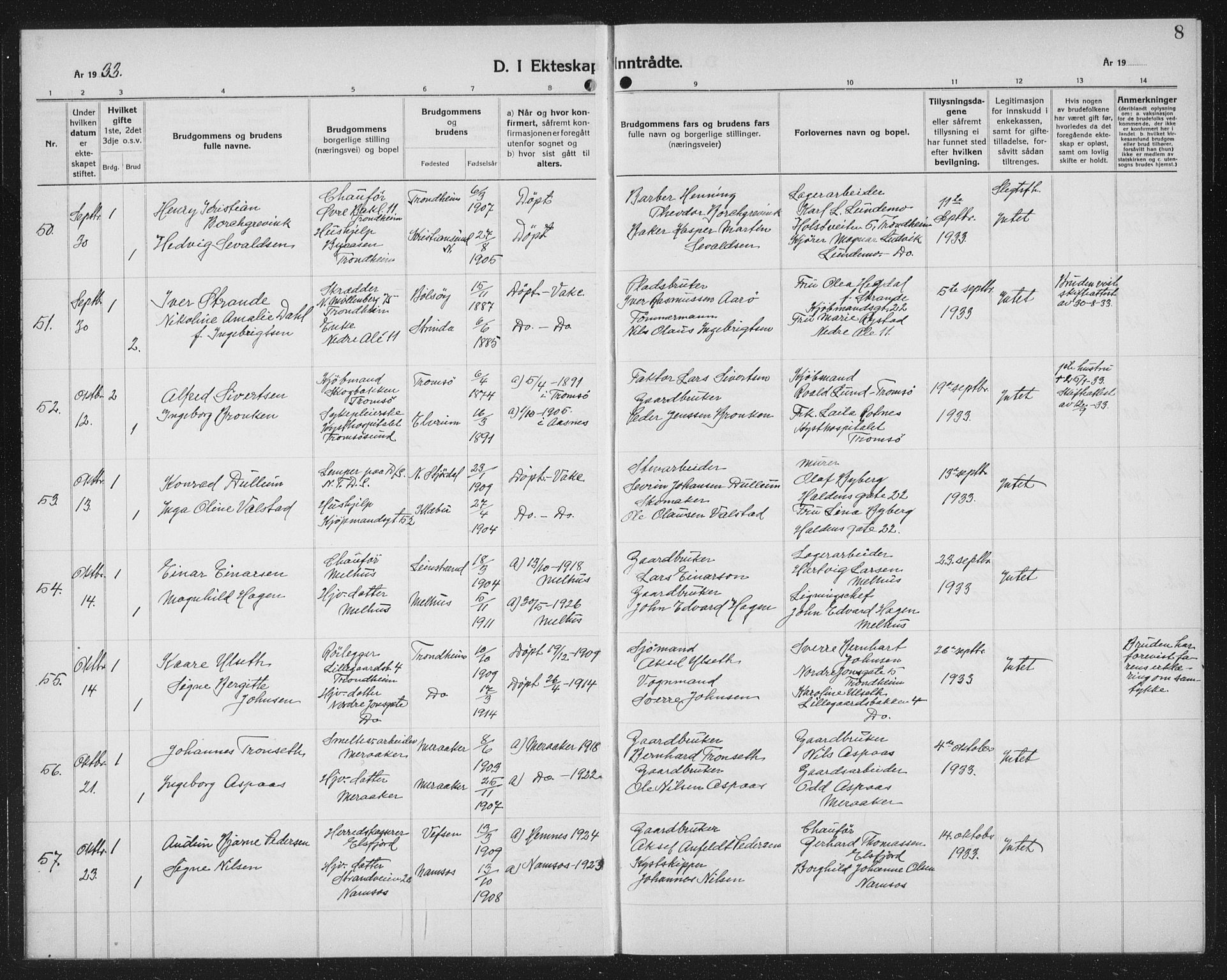 Ministerialprotokoller, klokkerbøker og fødselsregistre - Sør-Trøndelag, AV/SAT-A-1456/602/L0152: Parish register (copy) no. 602C20, 1933-1940, p. 8