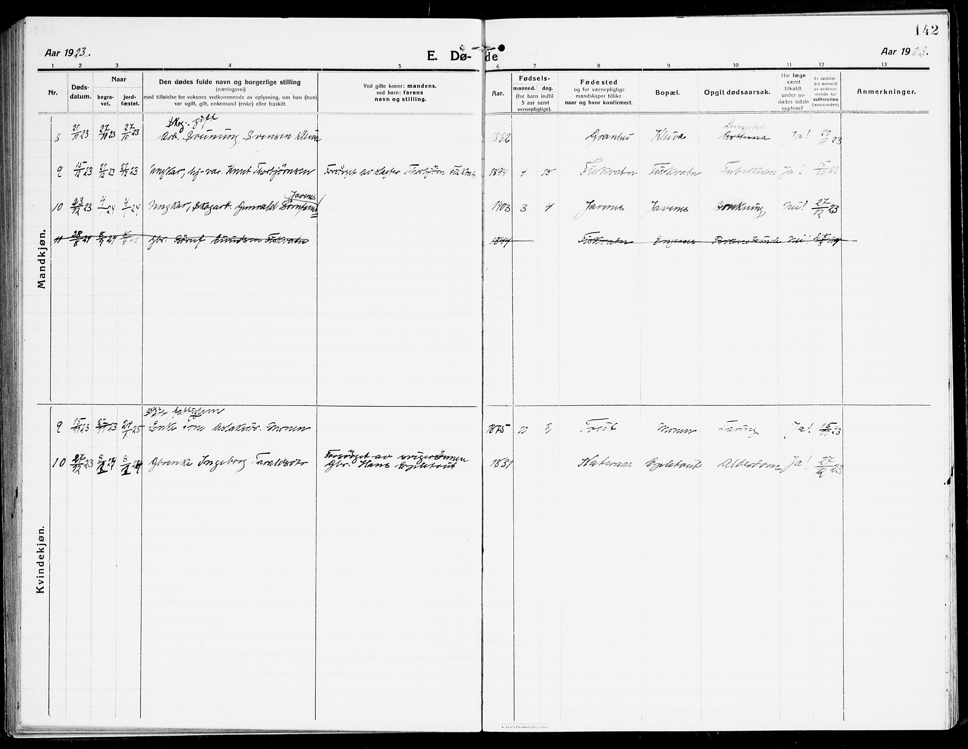 Åmli sokneprestkontor, AV/SAK-1111-0050/F/Fa/Fac/L0013: Parish register (official) no. A 13, 1914-1933, p. 142