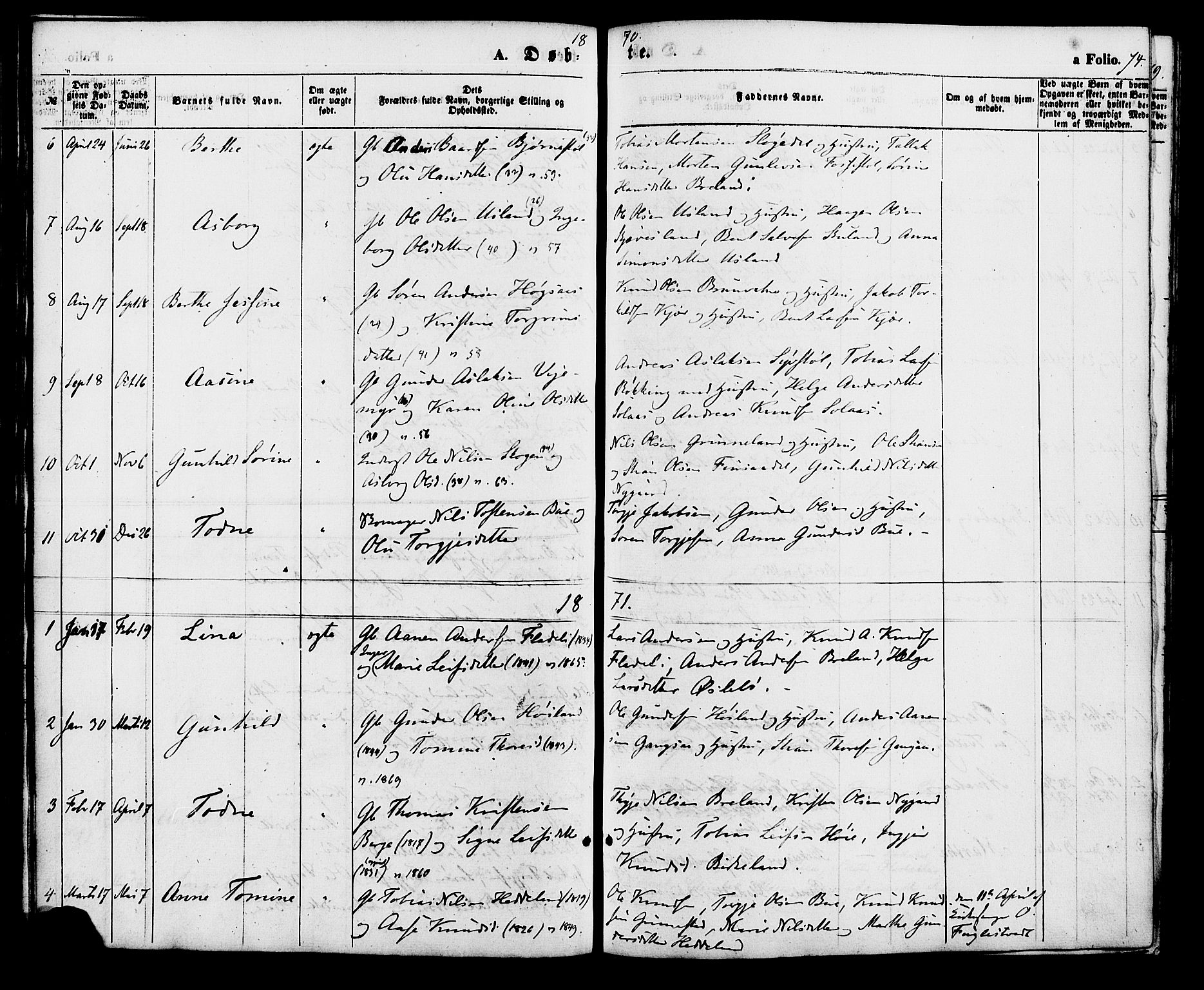 Holum sokneprestkontor, SAK/1111-0022/F/Fa/Fac/L0003: Parish register (official) no. A 3, 1860-1883, p. 74