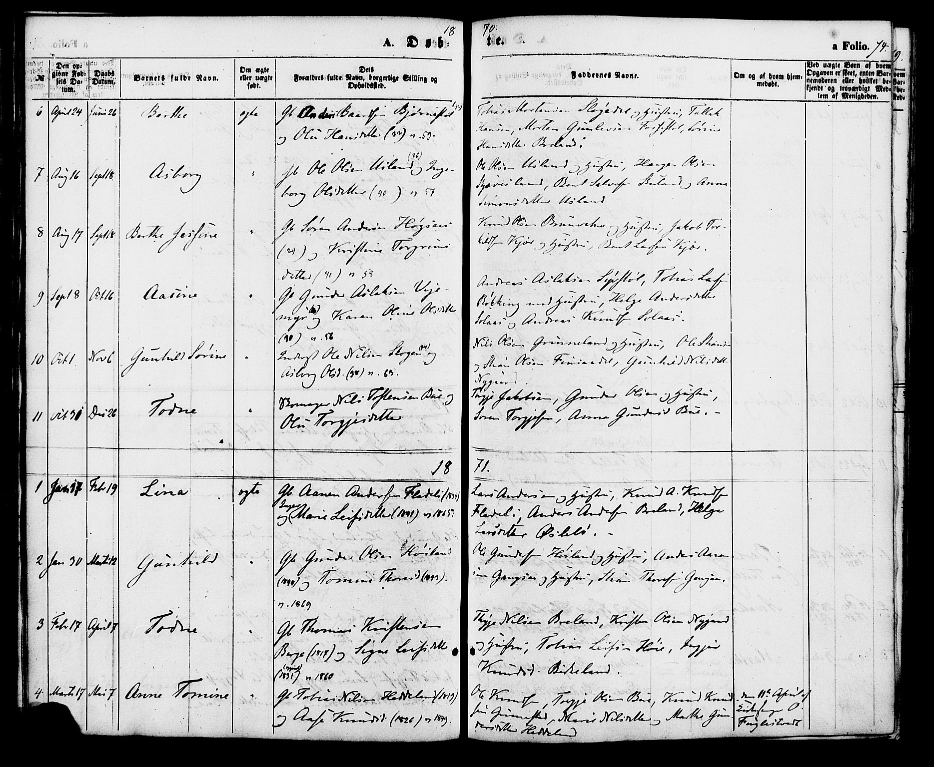 Holum sokneprestkontor, AV/SAK-1111-0022/F/Fa/Fac/L0003: Parish register (official) no. A 3, 1860-1883, p. 74