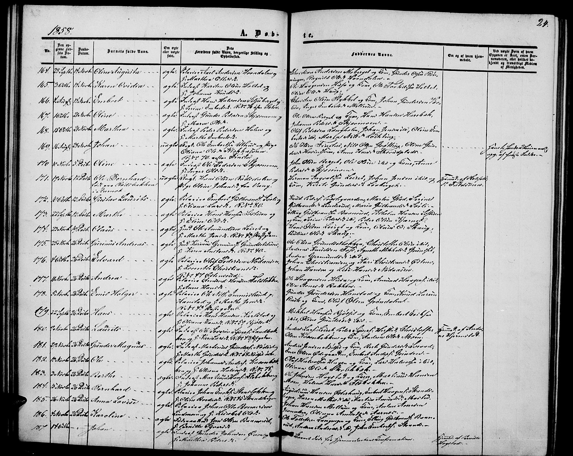 Elverum prestekontor, AV/SAH-PREST-044/H/Ha/Hab/L0003: Parish register (copy) no. 3, 1856-1865, p. 24