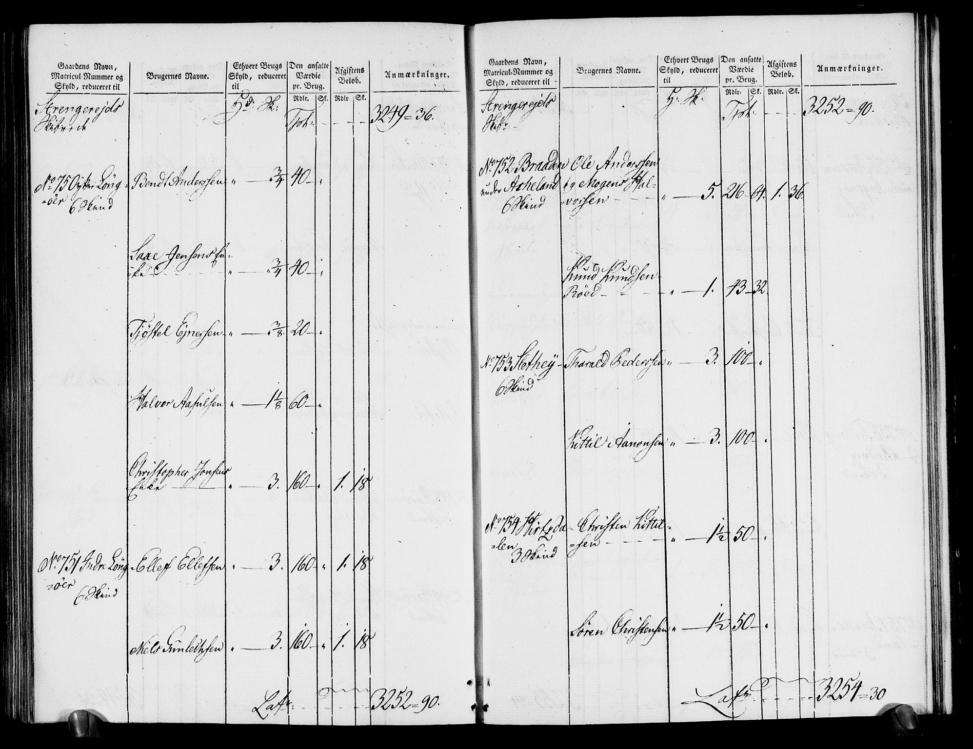 Rentekammeret inntil 1814, Realistisk ordnet avdeling, AV/RA-EA-4070/N/Ne/Nea/L0080: Nedenes fogderi. Oppebørselsregister, 1803-1804, p. 239