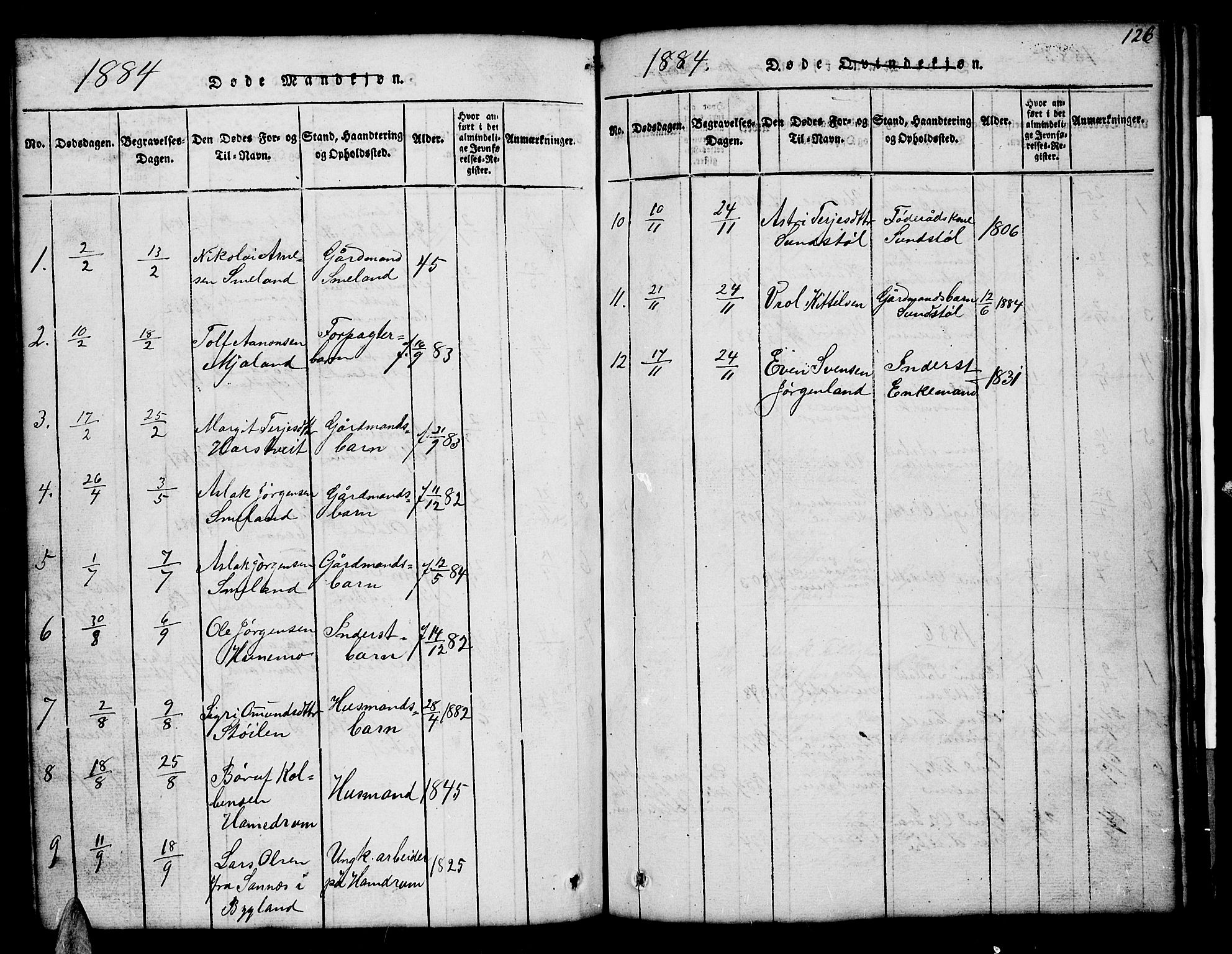 Åmli sokneprestkontor, AV/SAK-1111-0050/F/Fb/Fba/L0001: Parish register (copy) no. B 1, 1816-1890, p. 126