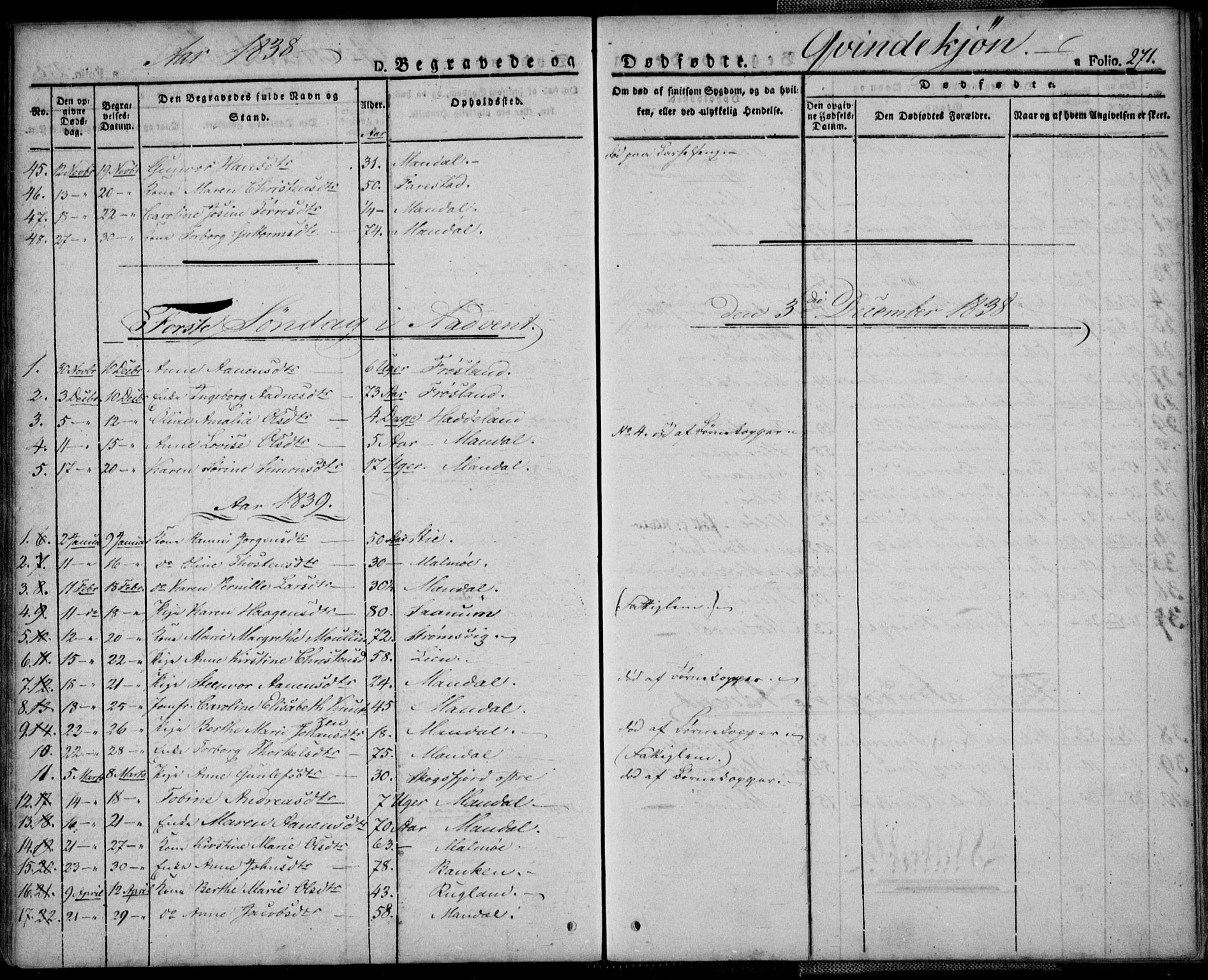 Mandal sokneprestkontor, SAK/1111-0030/F/Fa/Faa/L0011: Parish register (official) no. A 11, 1830-1839, p. 271