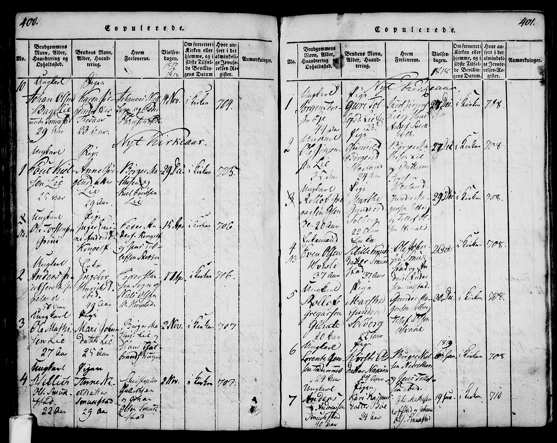 Lardal kirkebøker, AV/SAKO-A-350/F/Fa/L0005: Parish register (official) no. I 5, 1814-1835, p. 400-401