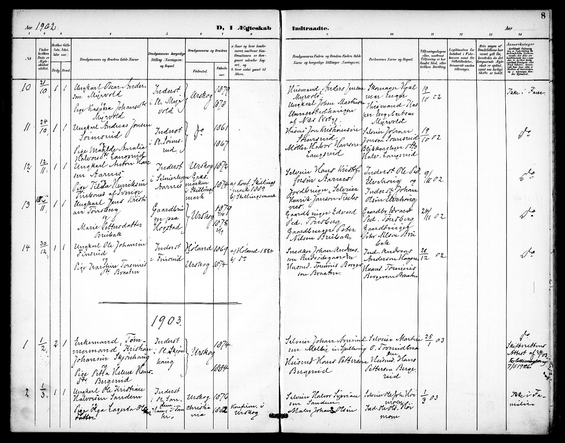 Aurskog prestekontor Kirkebøker, SAO/A-10304a/F/Fa/L0013: Parish register (official) no. I 13, 1900-1910, p. 8