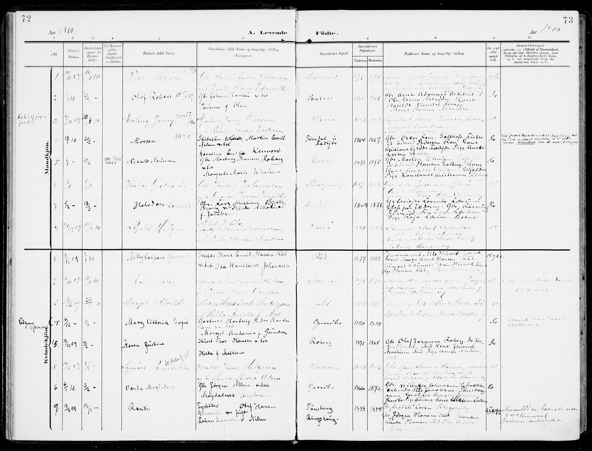 Sem kirkebøker, SAKO/A-5/F/Fb/L0006: Parish register (official) no. II 6, 1905-1918, p. 72-73