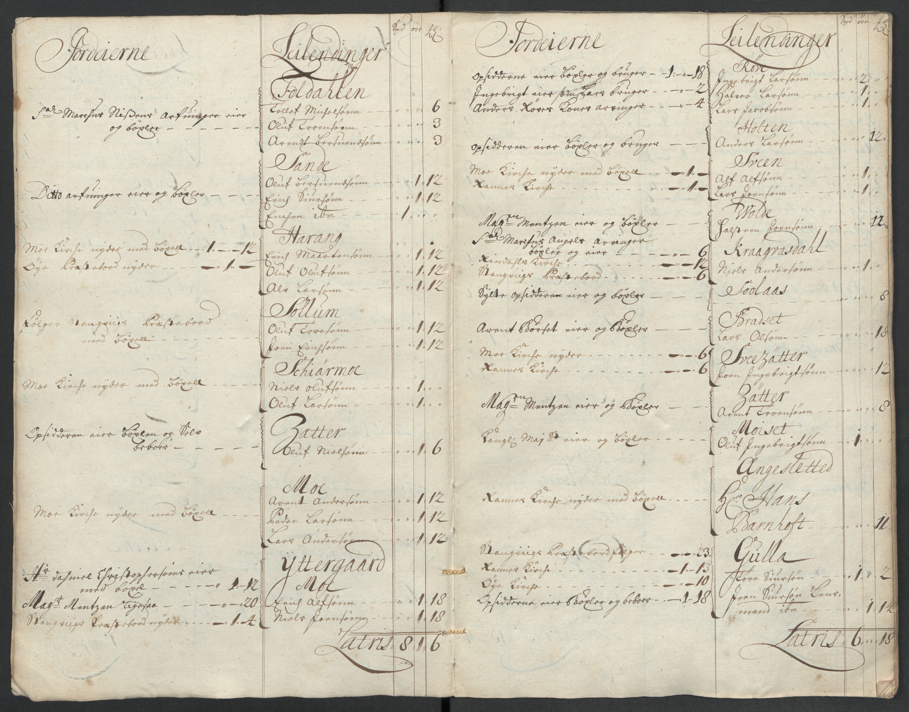 Rentekammeret inntil 1814, Reviderte regnskaper, Fogderegnskap, RA/EA-4092/R56/L3740: Fogderegnskap Nordmøre, 1703-1704, p. 209