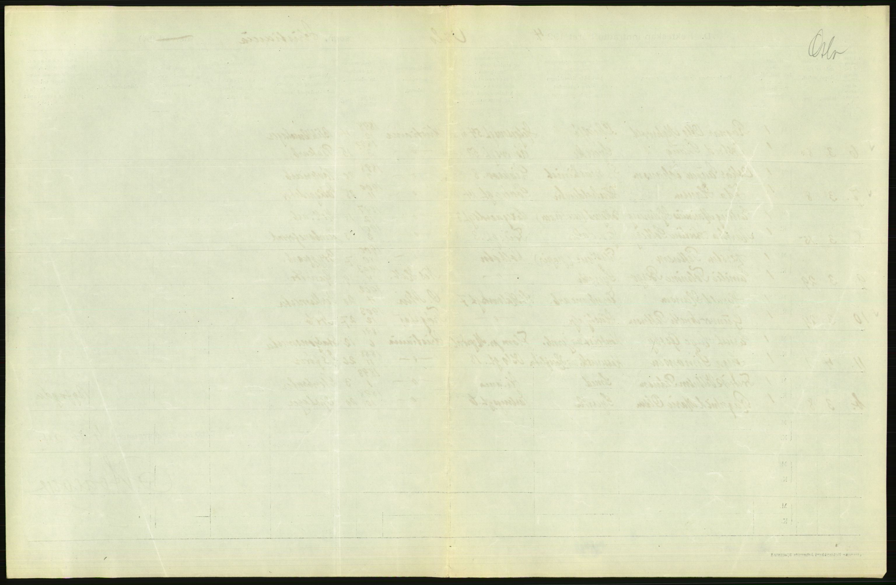 Statistisk sentralbyrå, Sosiodemografiske emner, Befolkning, AV/RA-S-2228/D/Df/Dfc/Dfcd/L0007: Kristiania: Gifte, 1924, p. 487