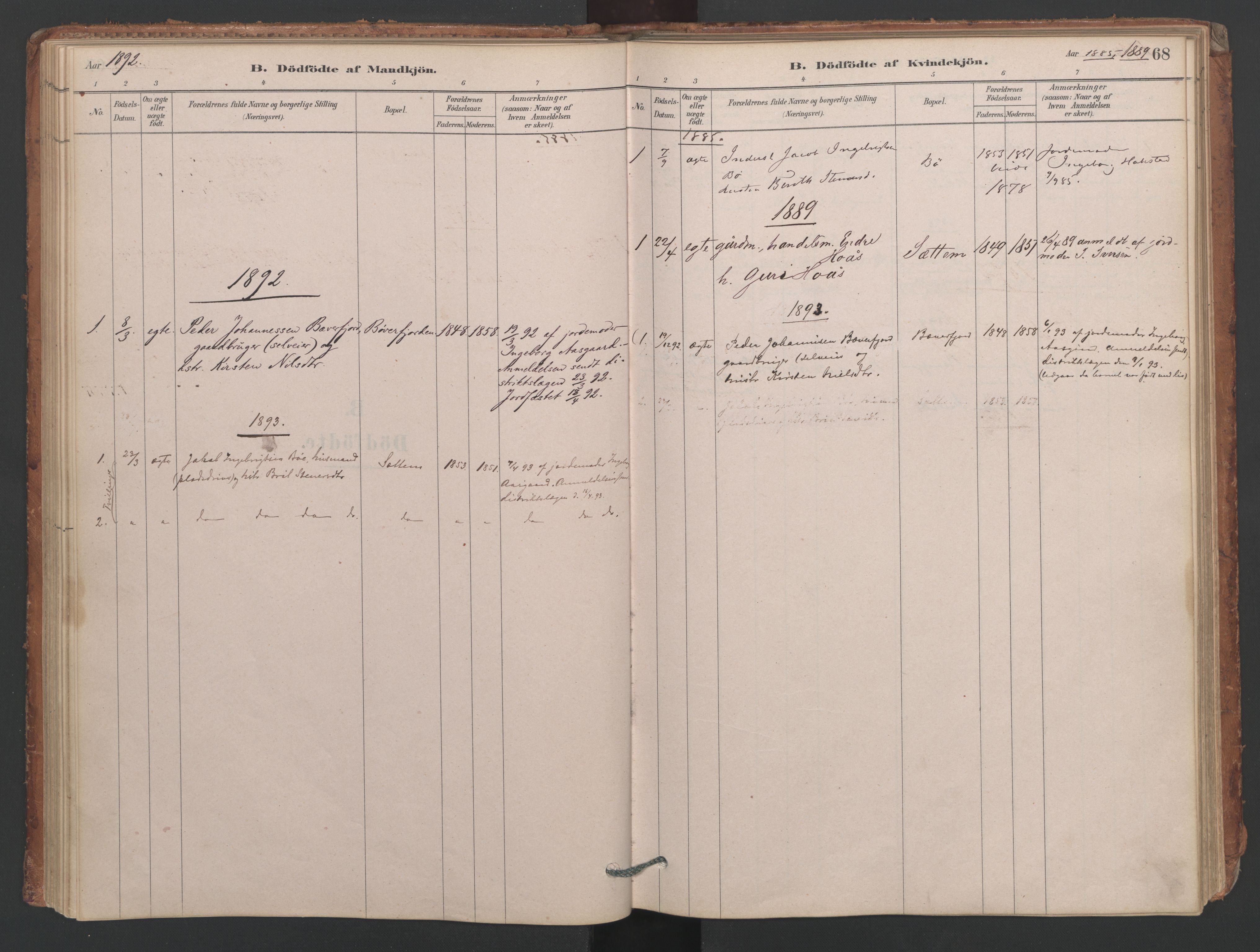 Ministerialprotokoller, klokkerbøker og fødselsregistre - Møre og Romsdal, AV/SAT-A-1454/594/L1036: Parish register (official) no. 594A02 (?), 1879-1910, p. 68