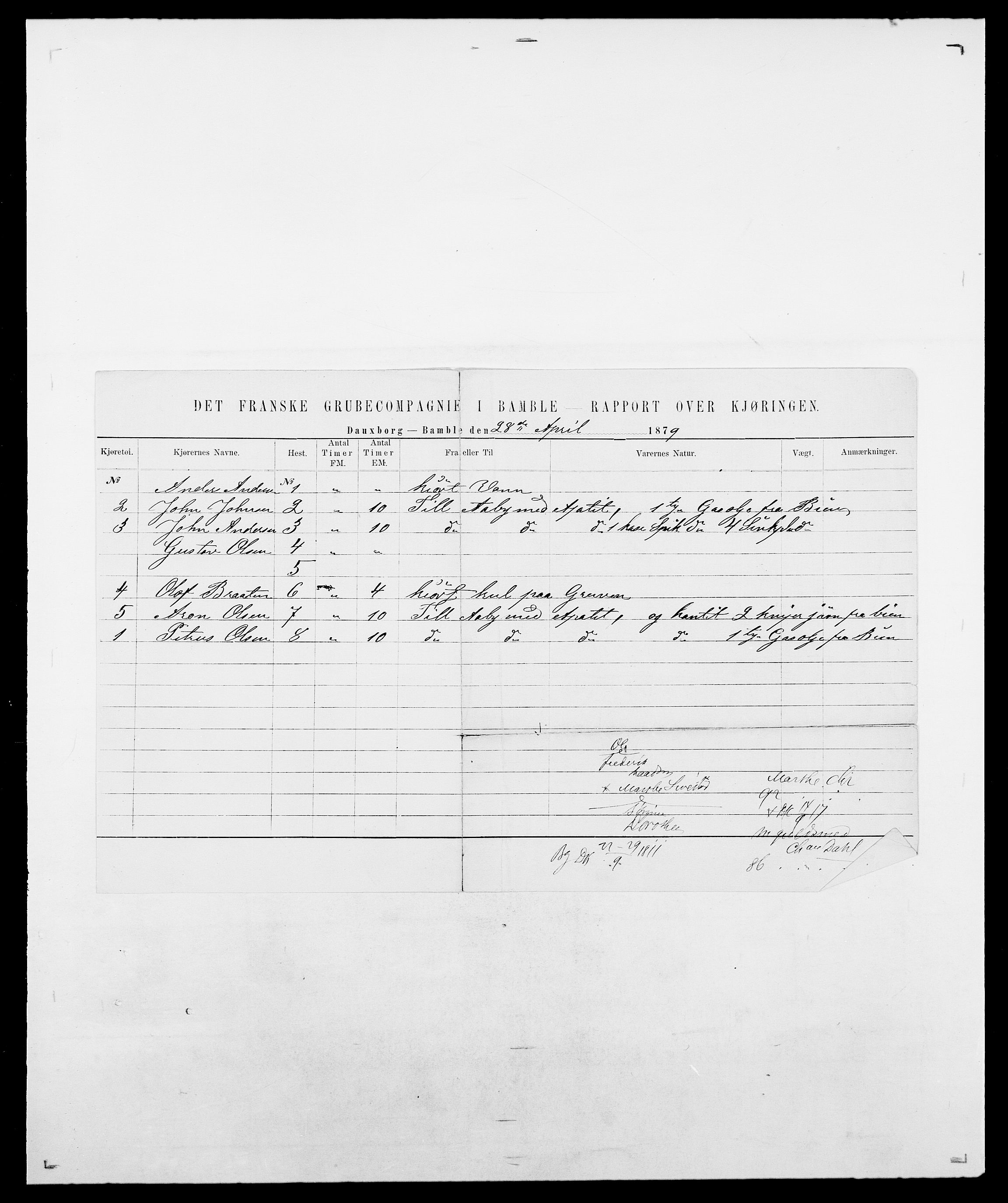 Delgobe, Charles Antoine - samling, AV/SAO-PAO-0038/D/Da/L0026: Mechelby - Montoppidan, p. 263