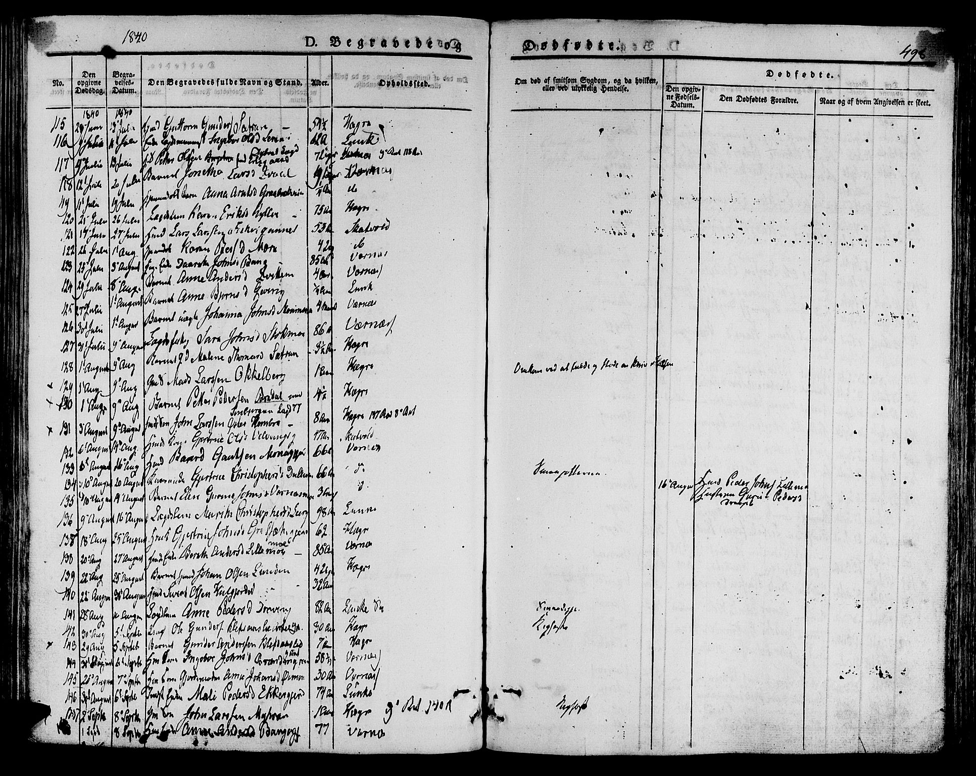 Ministerialprotokoller, klokkerbøker og fødselsregistre - Nord-Trøndelag, AV/SAT-A-1458/709/L0072: Parish register (official) no. 709A12, 1833-1844, p. 498