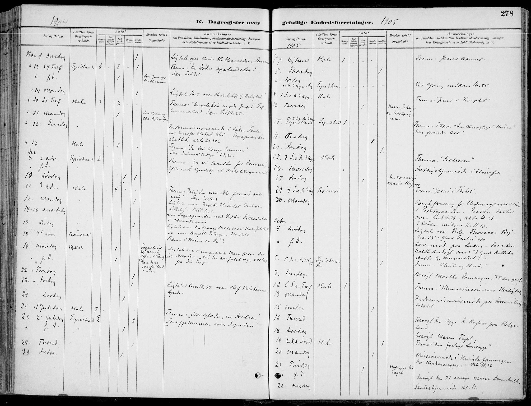 Hole kirkebøker, SAKO/A-228/F/Fa/L0009: Parish register (official) no. I 9, 1892-1907, p. 278