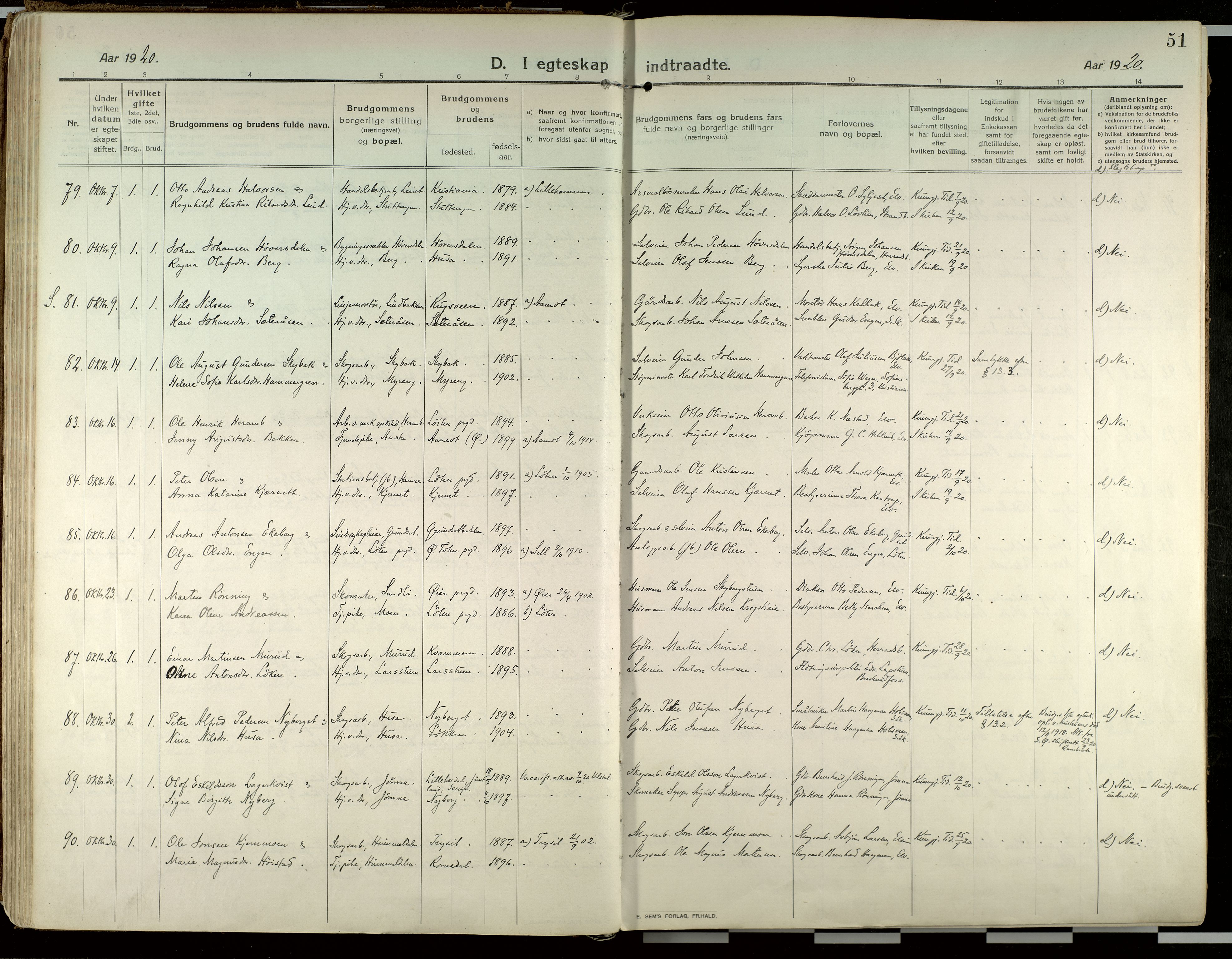 Elverum prestekontor, SAH/PREST-044/H/Ha/Haa/L0021: Parish register (official) no. 21, 1913-1928, p. 51