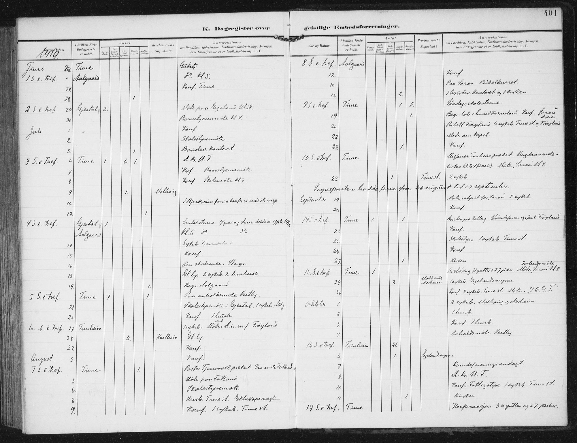 Lye sokneprestkontor, AV/SAST-A-101794/002/A/L0001: Parish register (official) no. A 12, 1904-1920, p. 401