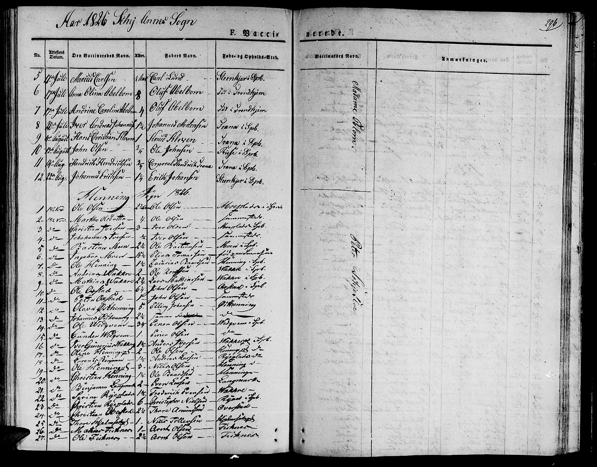 Ministerialprotokoller, klokkerbøker og fødselsregistre - Nord-Trøndelag, SAT/A-1458/735/L0336: Parish register (official) no. 735A05 /1, 1825-1835, p. 296