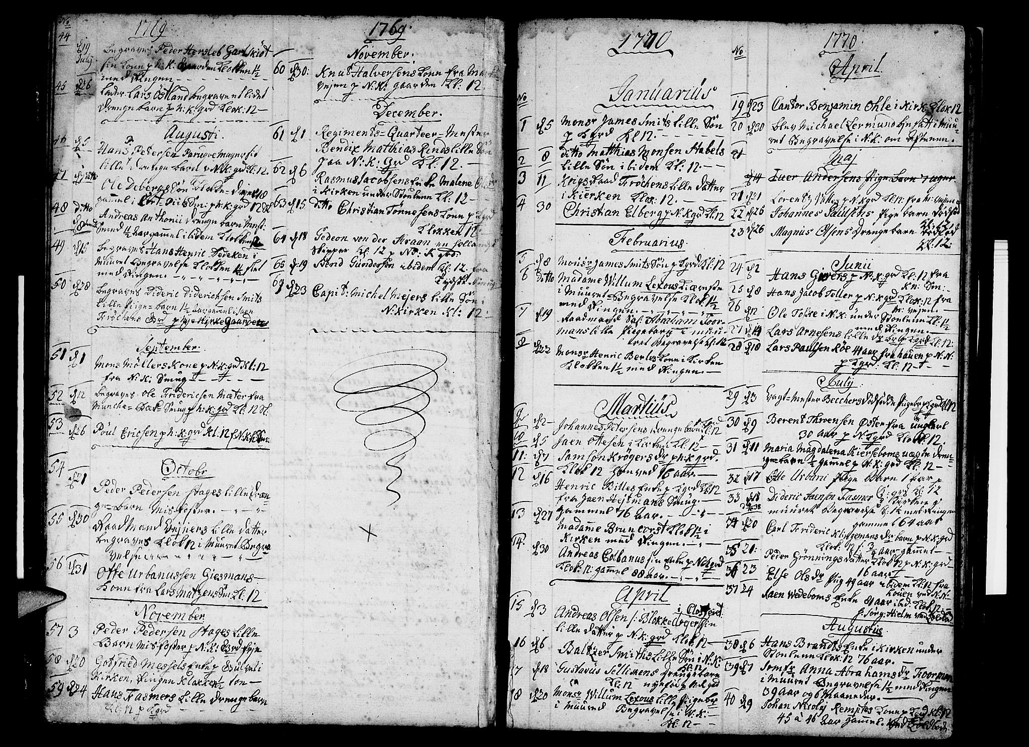 Nykirken Sokneprestembete, SAB/A-77101/H/Haa/L0010: Parish register (official) no. A 10, 1759-1775, p. 33