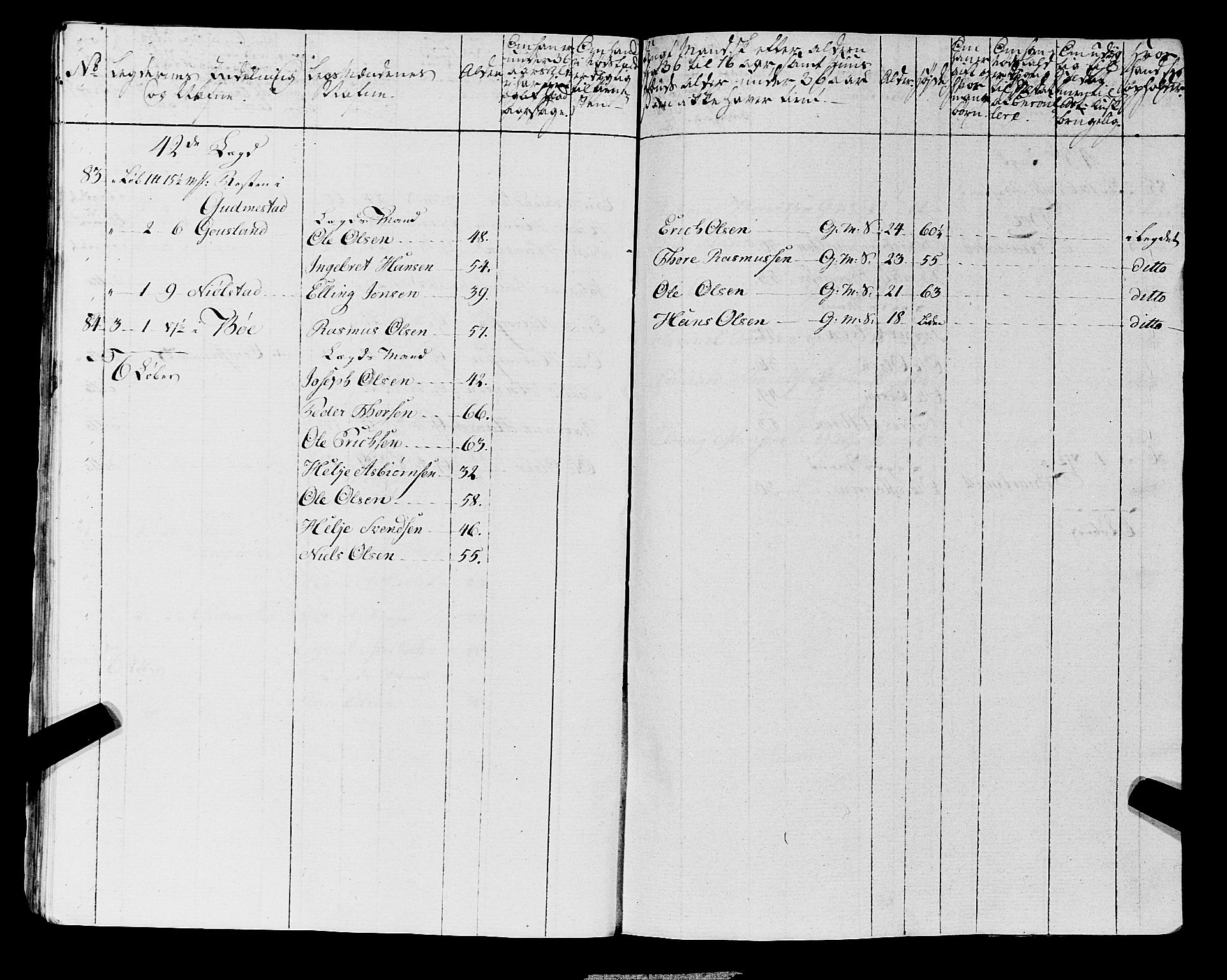 Fylkesmannen i Rogaland, AV/SAST-A-101928/99/3/325/325CA, 1655-1832, p. 6741