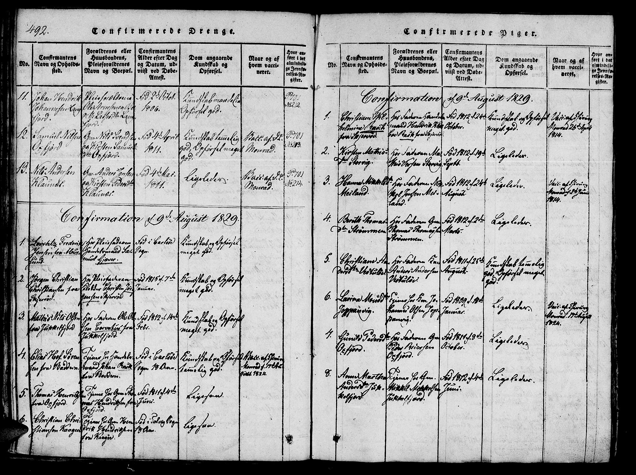 Skjervøy sokneprestkontor, SATØ/S-1300/H/Ha/Haa/L0004kirke: Parish register (official) no. 4, 1820-1838, p. 492-493