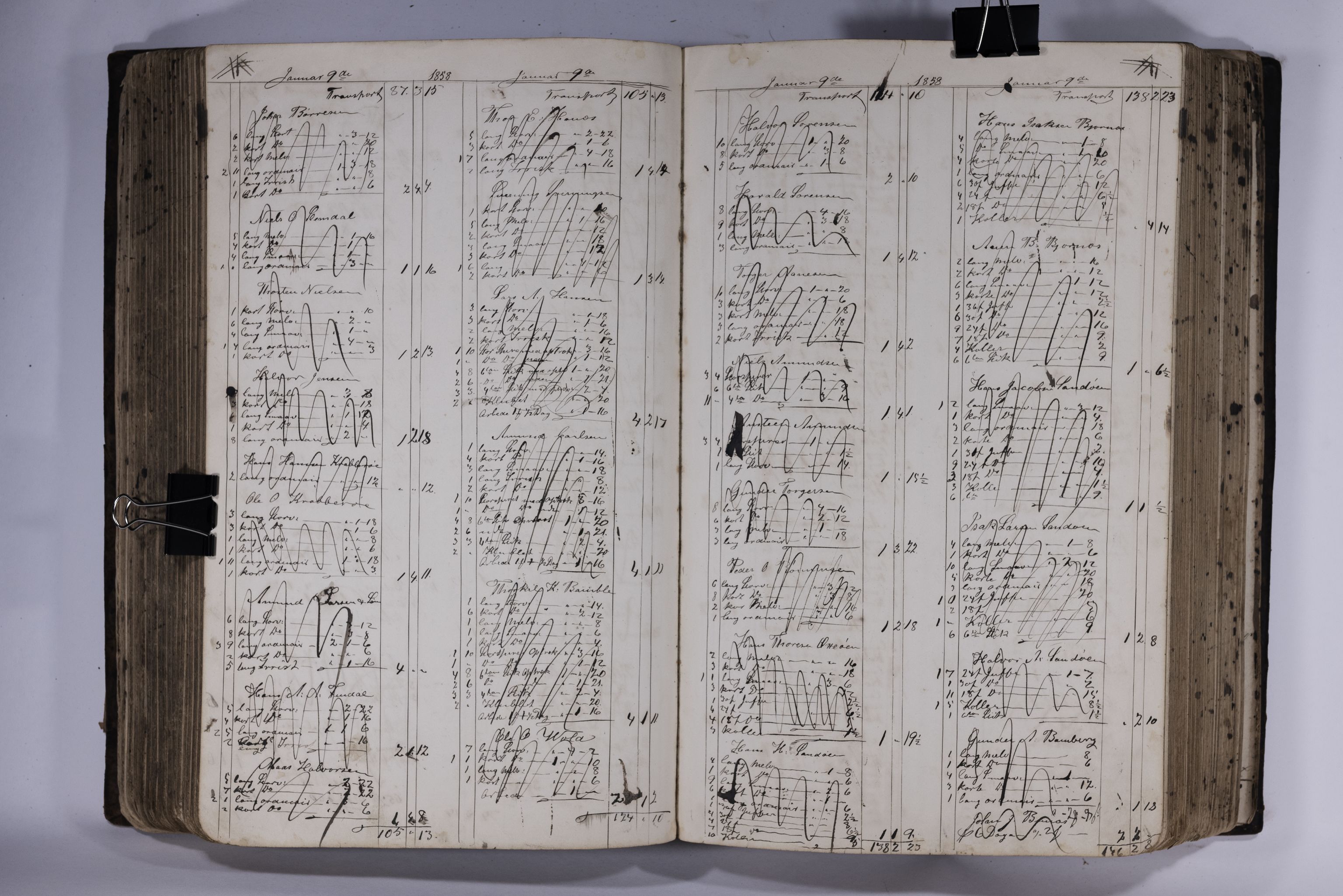 Blehr/ Kjellestad, TEMU/TGM-A-1212/R/Ra/L0006: Hugste bog, 1855-1862, p. 197