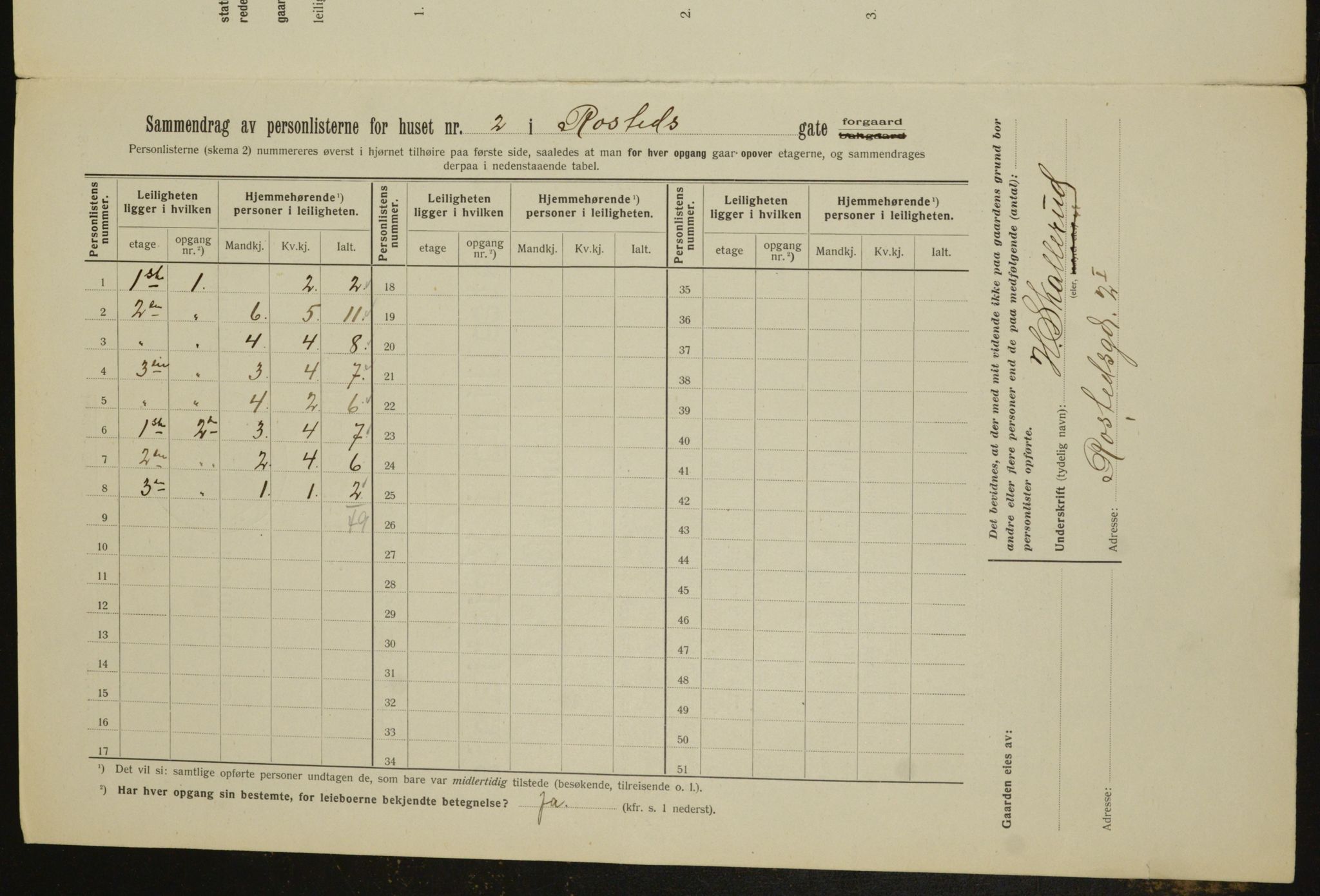 OBA, Municipal Census 1912 for Kristiania, 1912, p. 84267