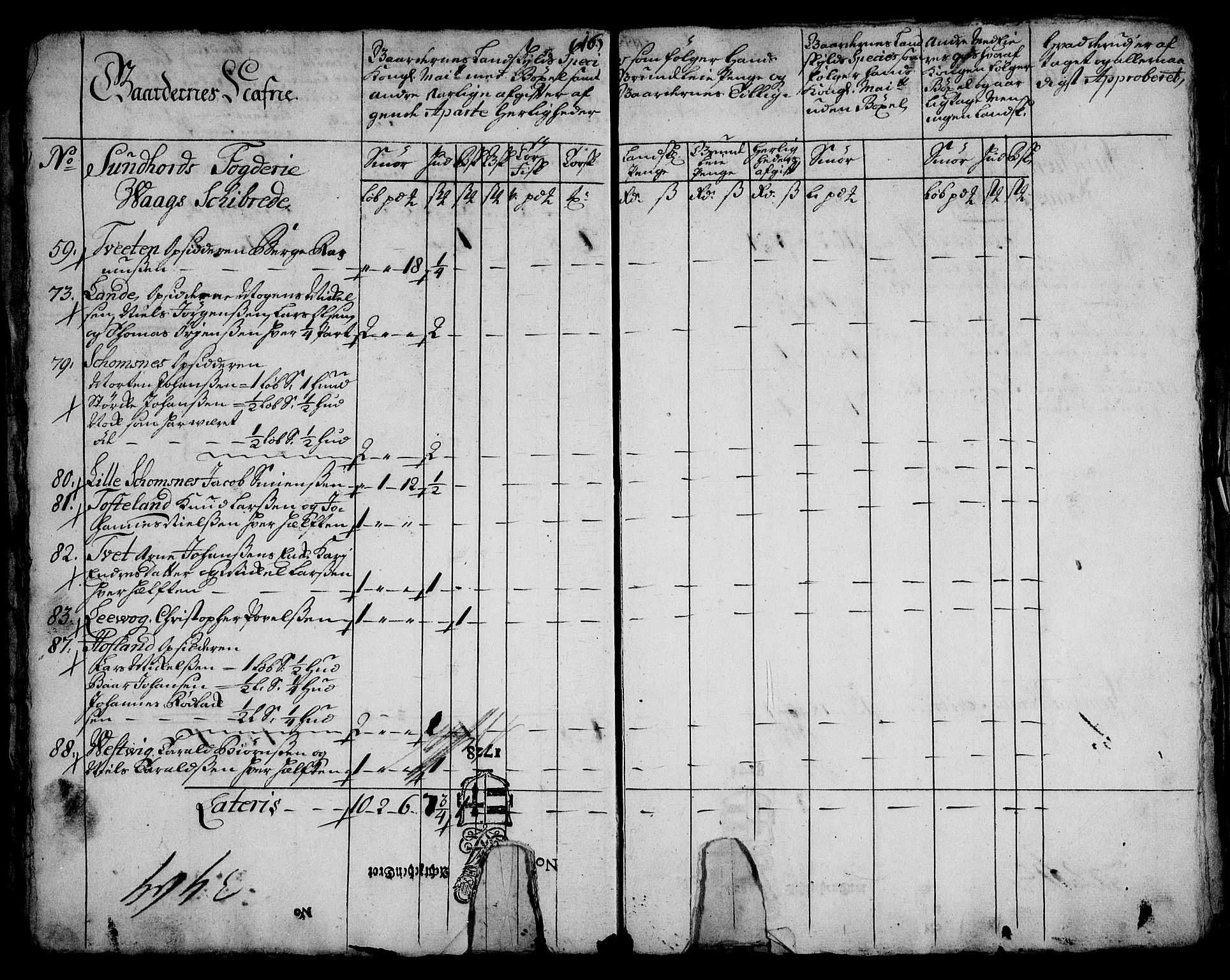 Rentekammeret inntil 1814, Realistisk ordnet avdeling, AV/RA-EA-4070/On/L0003: [Jj 4]: Kommisjonsforretning over Vilhelm Hanssøns forpaktning av Halsnøy klosters gods, 1721-1729, p. 448