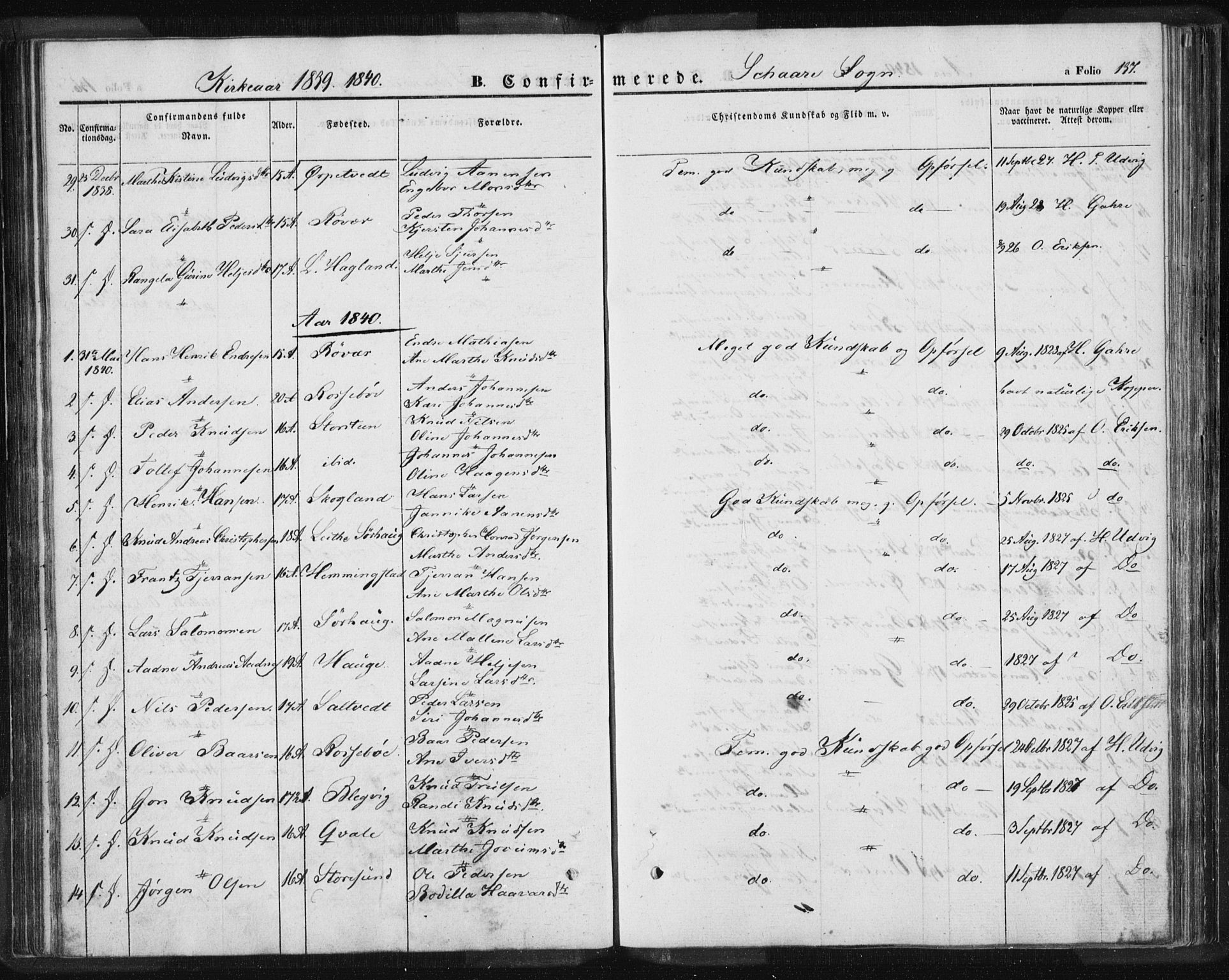 Torvastad sokneprestkontor, SAST/A -101857/H/Ha/Haa/L0006: Parish register (official) no. A 6, 1836-1847, p. 137